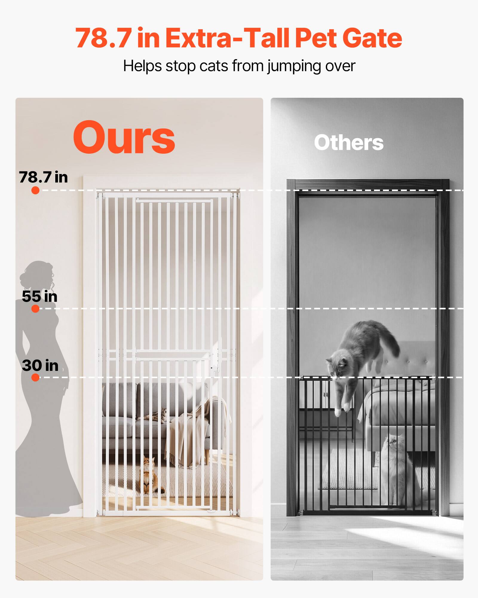 78.7 in Extra-Tall Pet Gate Helps stop cats from jumping over

Ours
78.7 in
55 in
30 in

Others