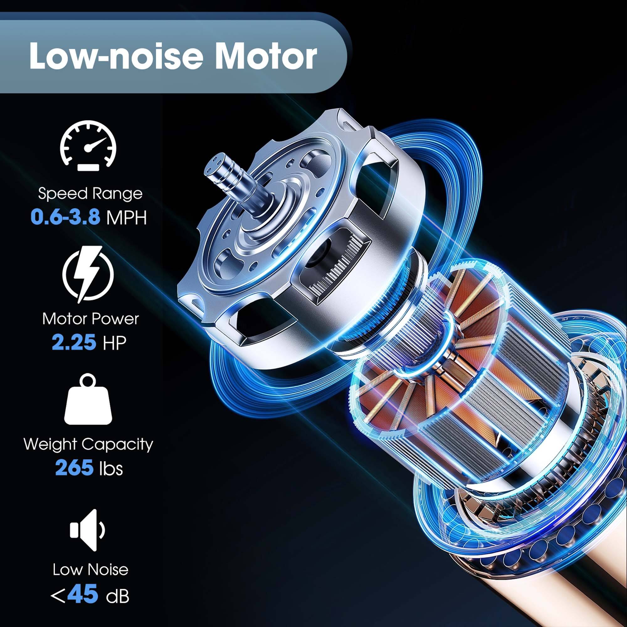 Low-noise Motor

Speed Range 0.6-3.8 MPH

Motor Power 2.25 HP

Weight Capacity 265 lbs

Low Noise <45 dB