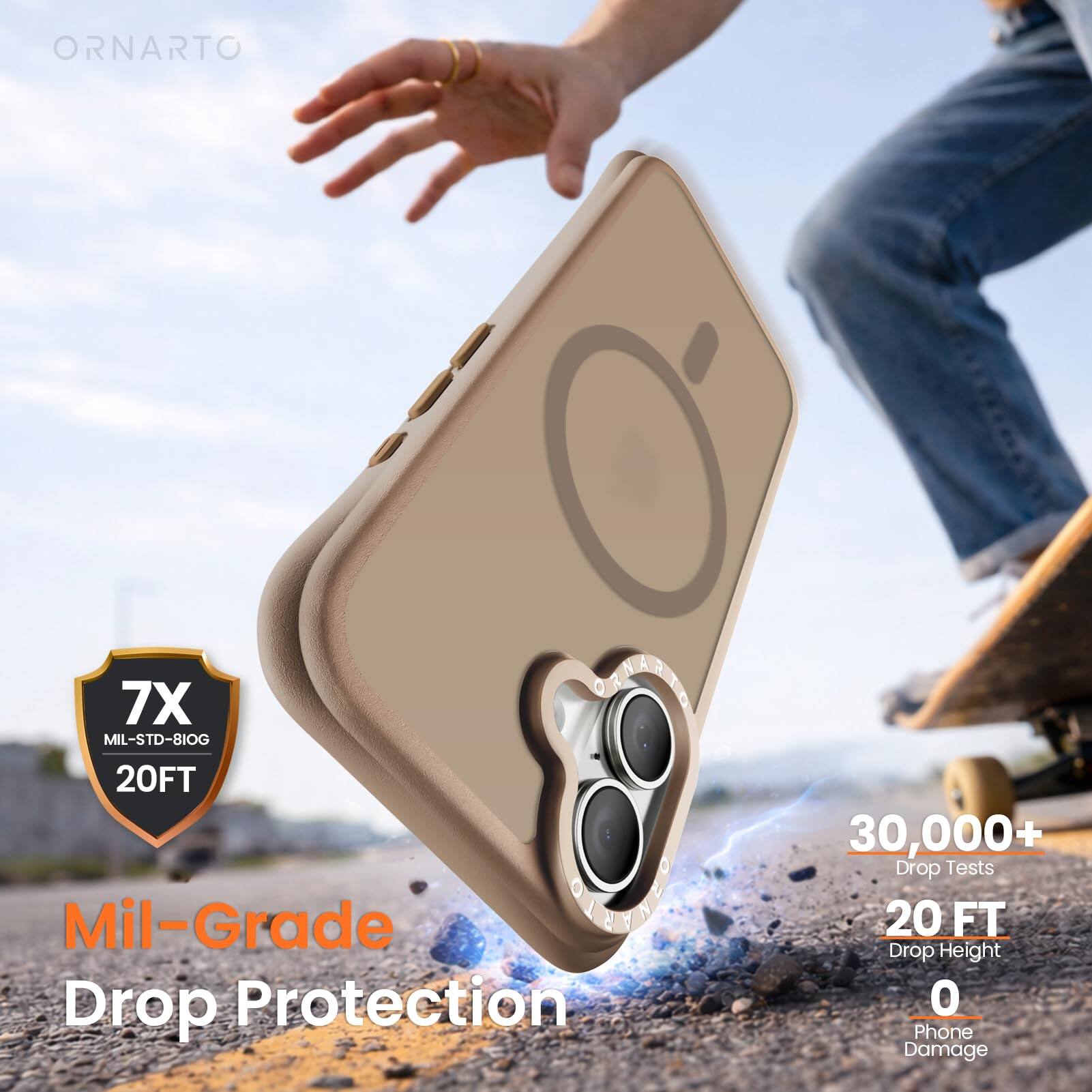 ORNARTO 7X MIL-STD-810G 20FT Mil-Grade C Drop Protection 30,000+ Drop Tests 20 FT Drop Height 0 Phone Damage