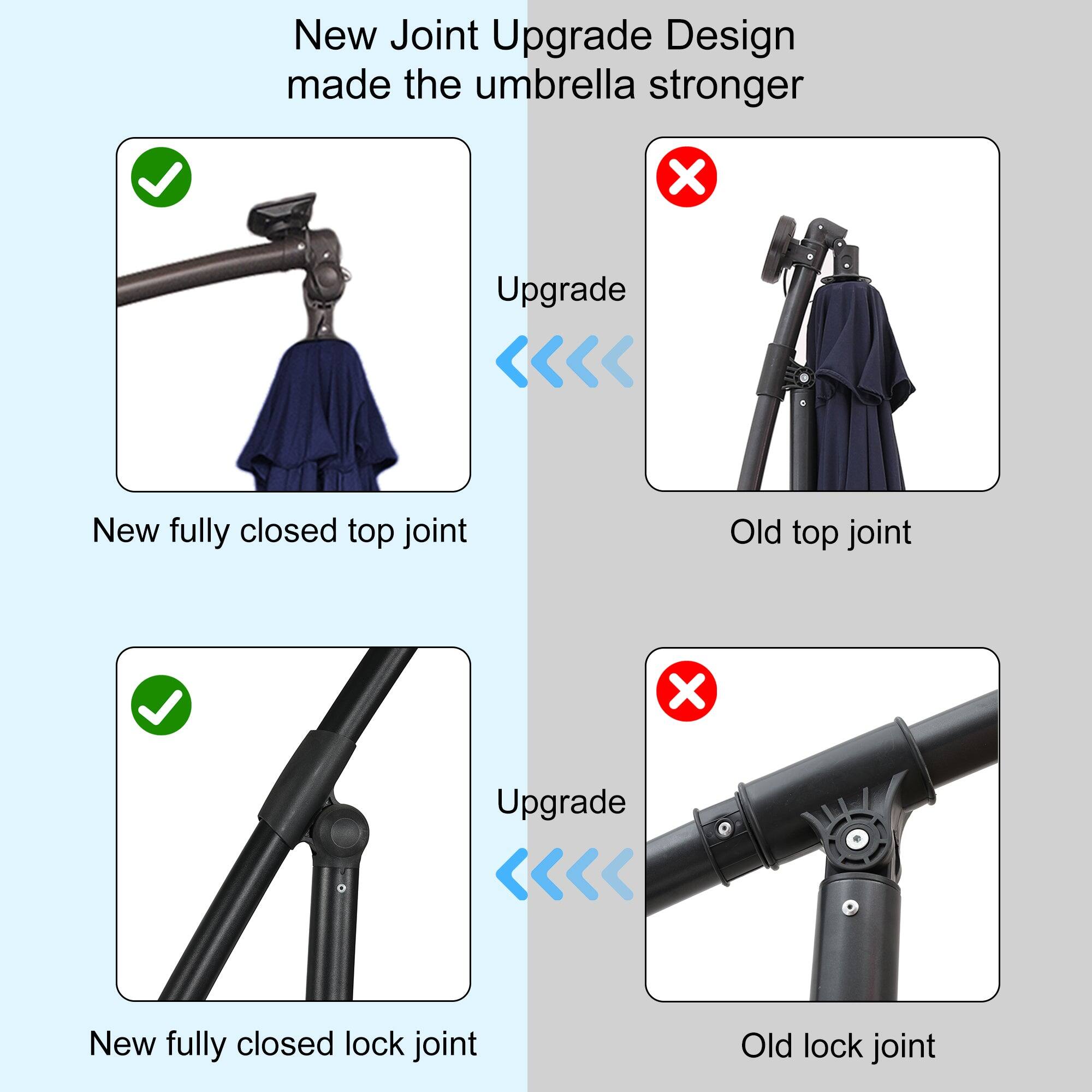 New Joint Upgrade Design made the umbrella stronger

- New fully closed top joint
- New fully closed lock joint

Upgrade Design made the umbrella stronger

- Old top joint
- Old lock joint