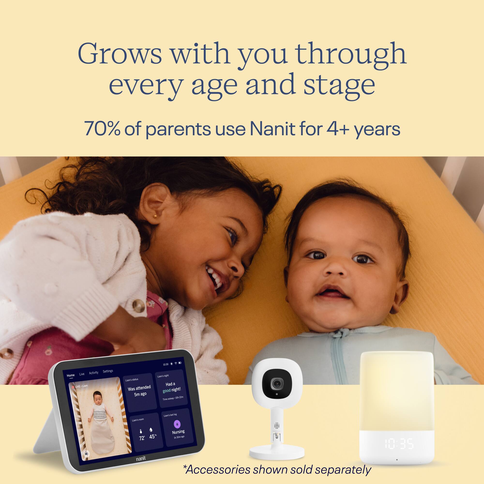 Grows with you through every age and stage  
70% of parents use Nanit for 4+ years  

*Accessories shown sold separately