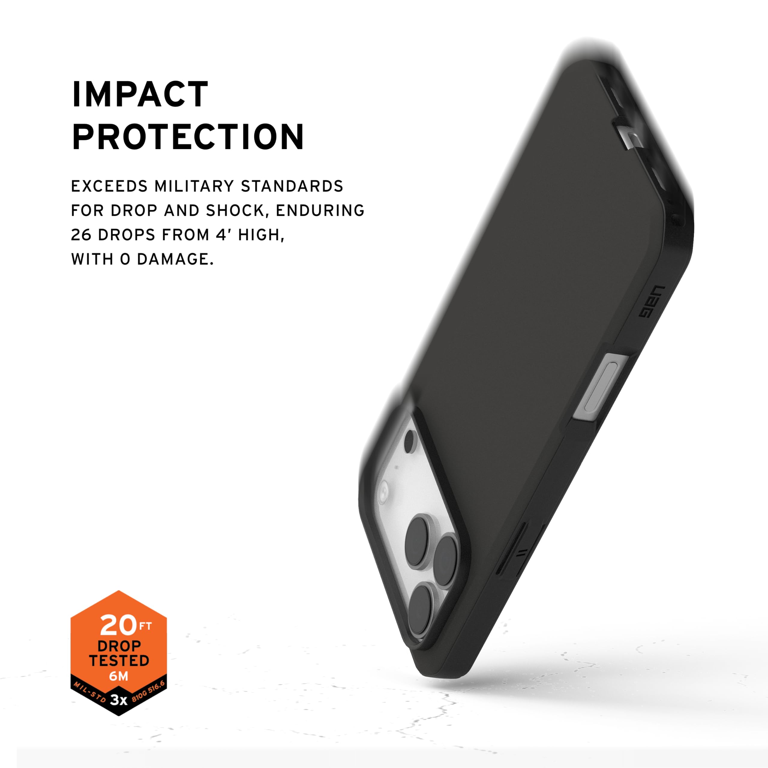 IMPACT PROTECTION

EXCEEDS MILITARY STANDARDS FOR DROP AND SHOCK, ENDURING 26 DROPS FROM 4' HIGH, WITH 0 DAMAGE.

20 FT DROP TESTED 6M

MIL-STD 8100.536.6 S1.6 TO 3x 81DS