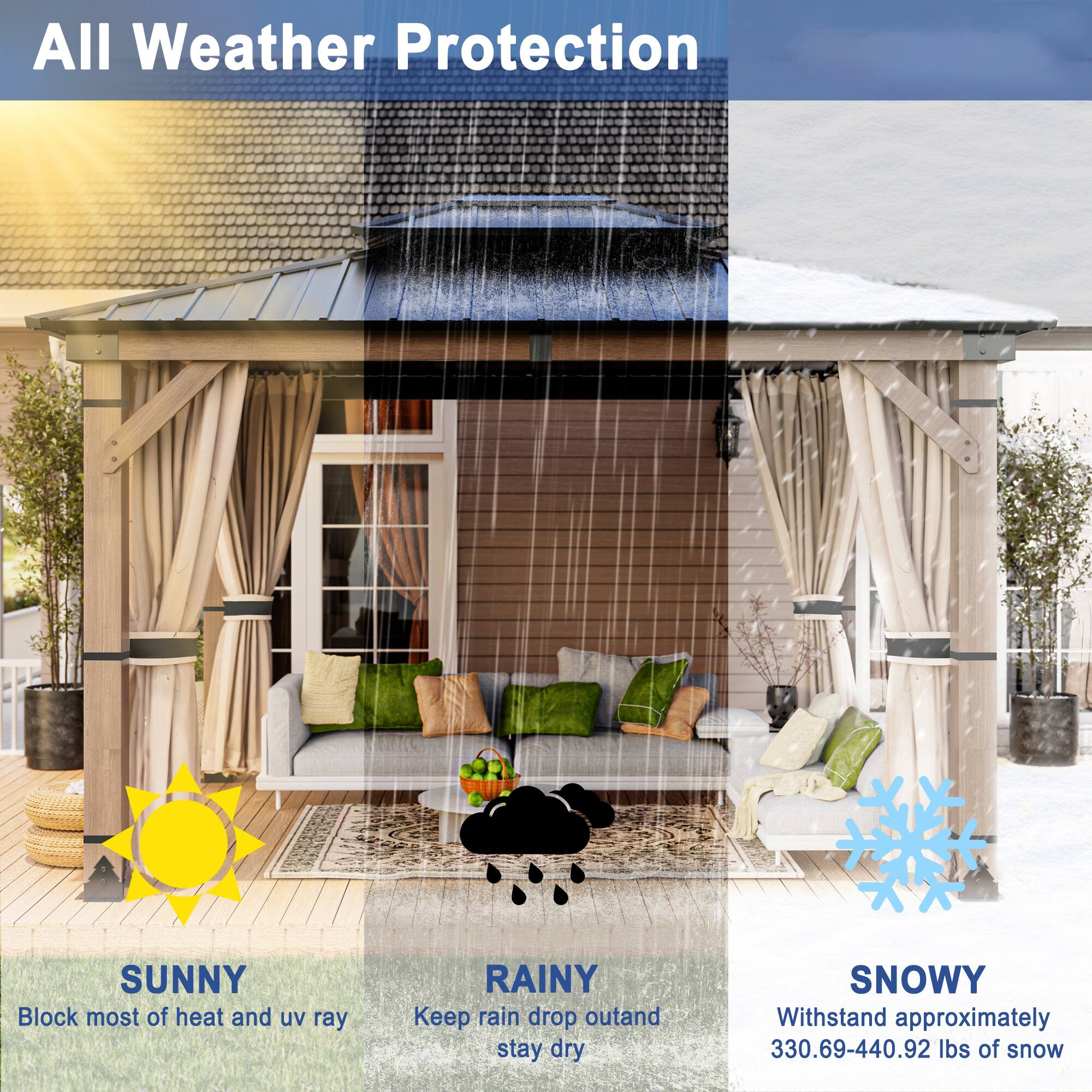 All Weather Protection

SUNNY
Block most of heat and UV ray

RAINY
Keep rain drop out and stay dry

SNOWY
Withstand approximately 330.69-440.92 lbs of snow