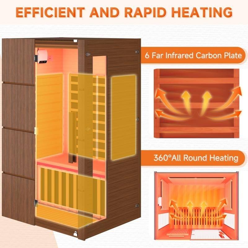 EFFICIENT AND RAPID HEATING

6 Far Infrared Carbon Plate

360° All Round Heating