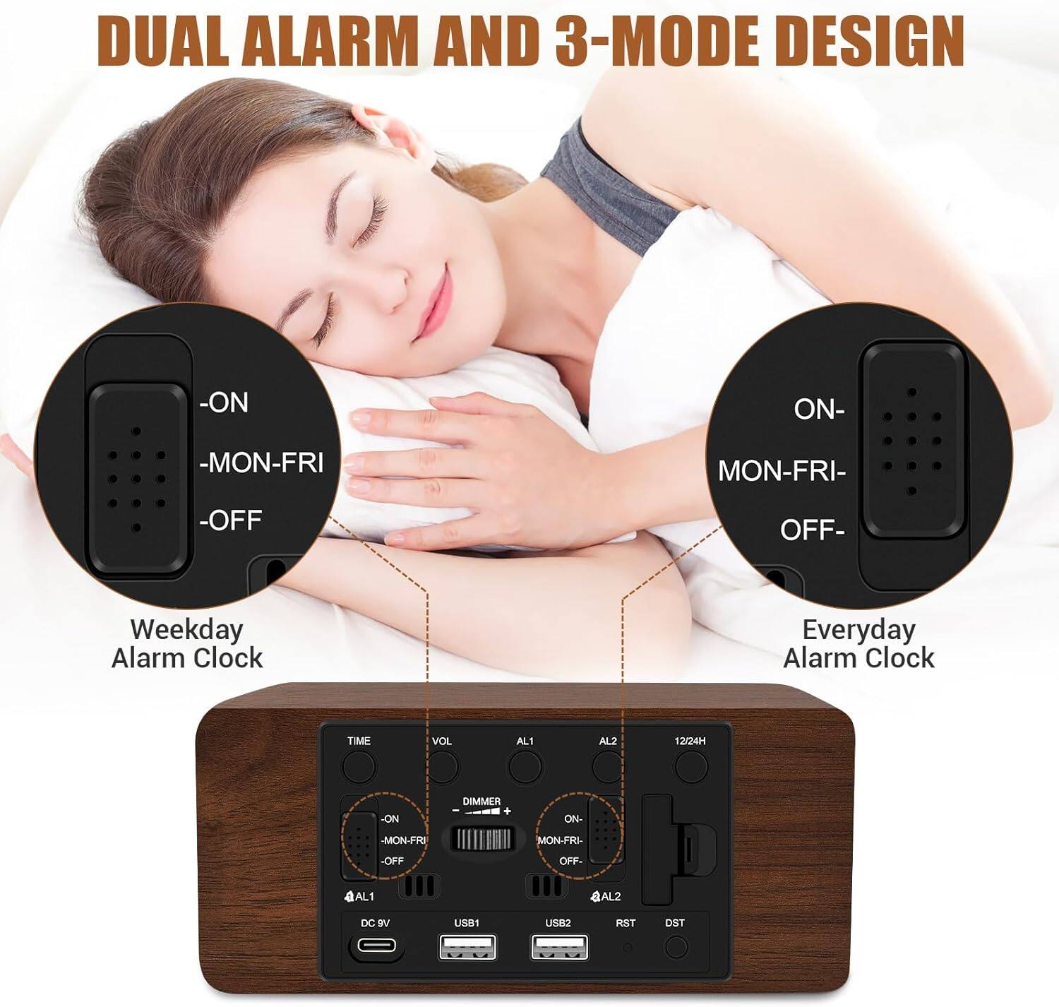 DUAL ALARM AND 3-MODE DESIGN

Weekday Alarm Clock
-ON
-MON-FRI
-OFF

Everyday Alarm Clock
-ON
-MON-FRI
-OFF

TIME VOL AL1 AL2 12/24H
DIMMER
DC 9V USB1 USB2 RST DST