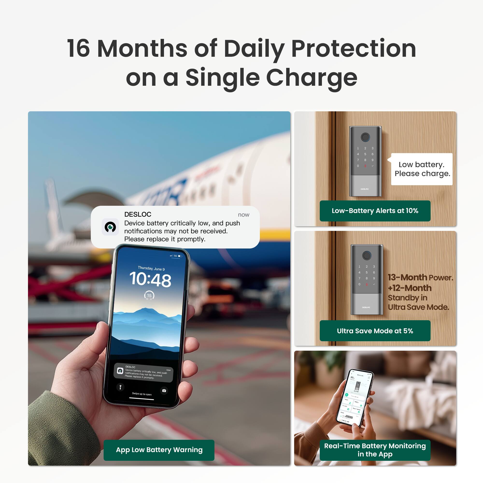 16 Months of Daily Protection on a Single Charge

- Low battery. Please charge.
- DESLOC
  Device battery critically low, and push notifications may not be received. Please replace it promptly.
- Low-Battery Alerts at 10%
- 13-Month Power. +12-Month Standby in Ultra Save Mode. Ultra save Mode at 5%
- App Low Battery Warning
- Real-Time Battery Monitoring in the App