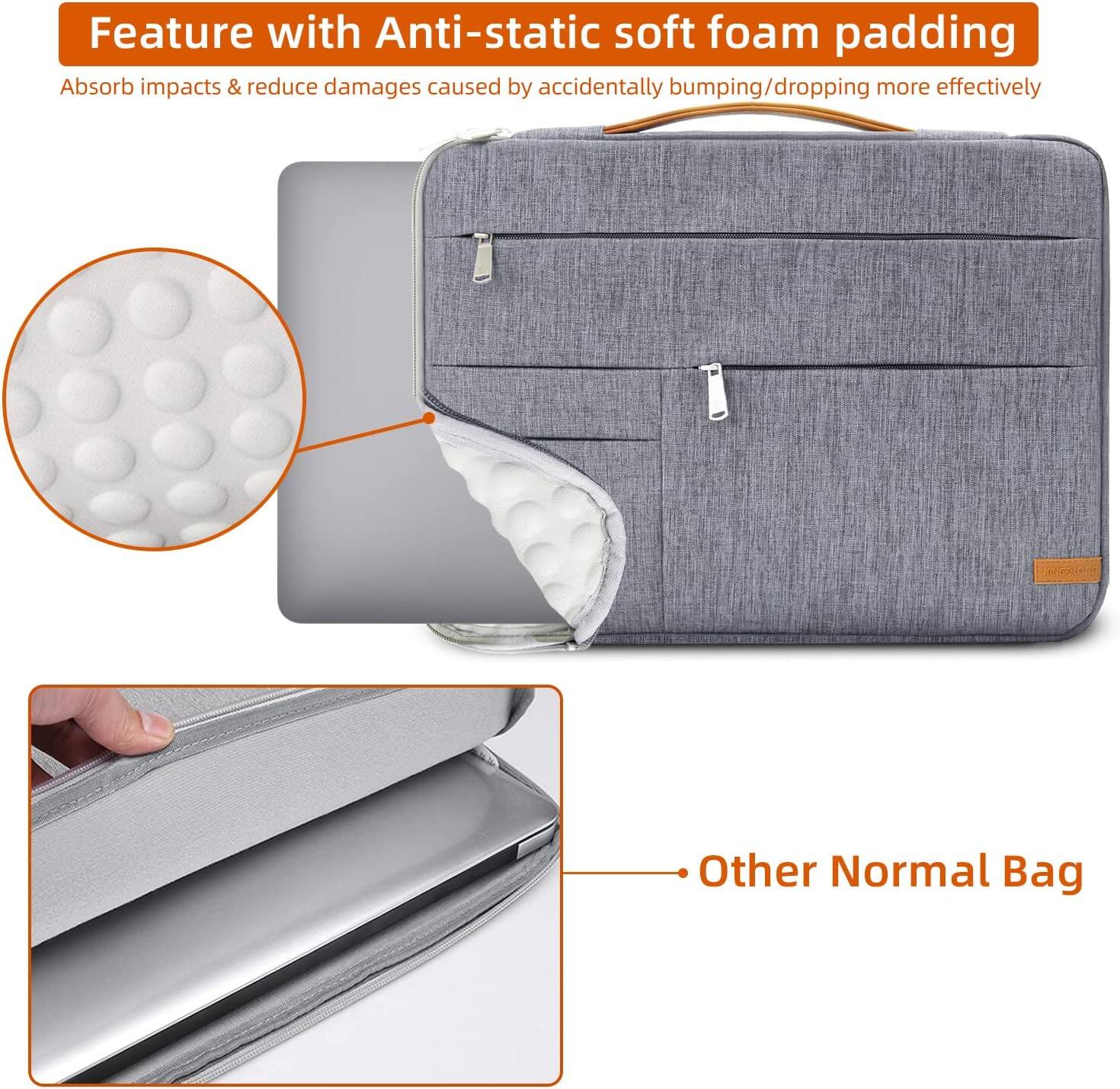 Feature with Anti-static soft foam padding  
Absorb impacts & reduce damages caused by accidentally bumping/dropping more effectively  

Other Normal Bag