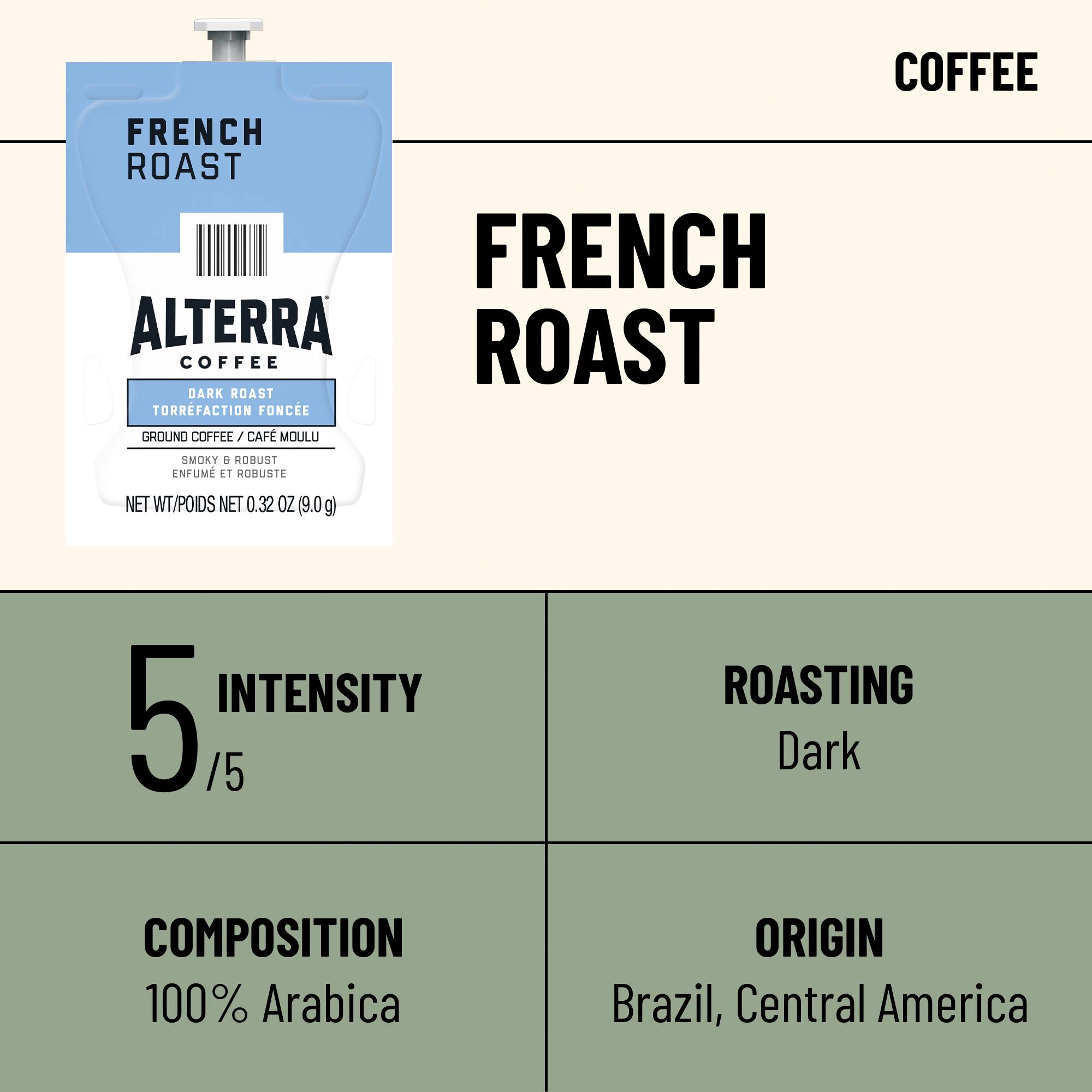 COFFEE  
FRENCH ROAST  
FRENCH  
ALTERRA  
ROAST COFFEE  
DARK ROAST  
TORRAFCTION FONCÉE  
GROUND COFFEE / CAFÉ MOULU  
SMOKY & ROBUST  
ENFUMÉ ET ROBUSTE  
NET WT/POIDS NET 0.32 OZ (9.0g)  
INTENSITY 5  
ROASTING Dark  
COMPOSITION 100% Arabica  
ORIGIN Brazil, Central America
