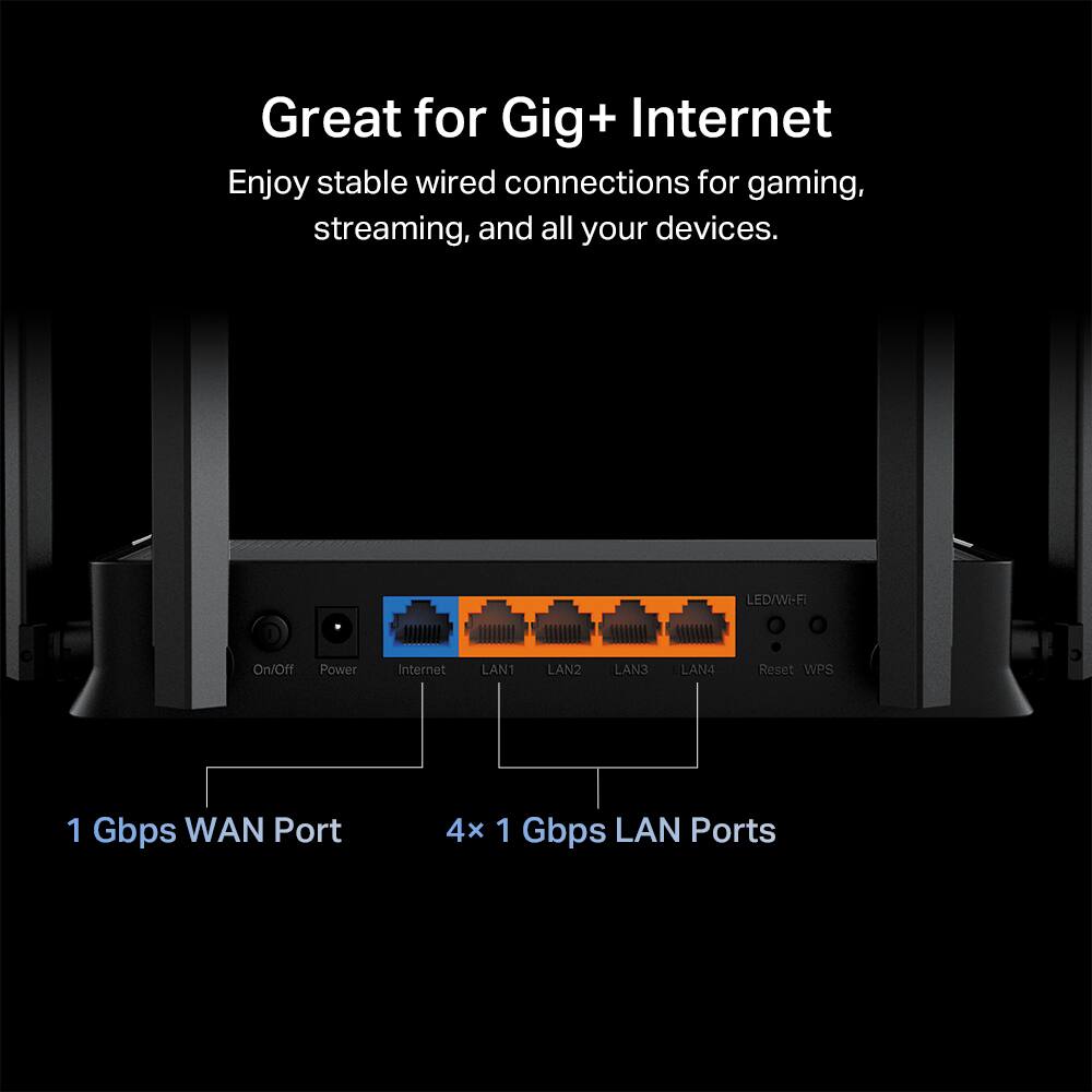 Great for Gig+ Internet

Enjoy stable wired connections for gaming, streaming, and all your devices.

1 Gbps WAN Port

4x 1 Gbps LAN Ports

On/Off Power Internet LAN1 LAN2 LAN3 LAN4 Reset WPS

LED/W-F