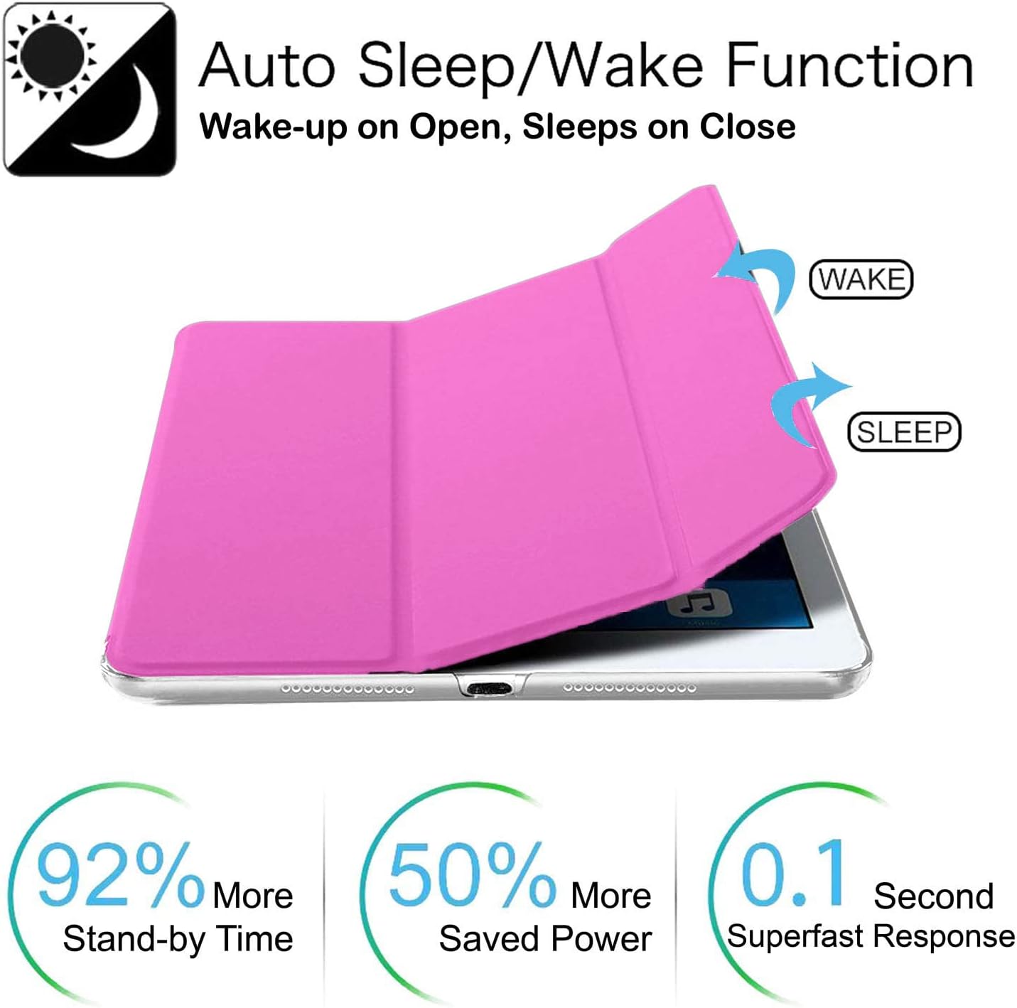 DuraSafe Cases iPad Pro 12.9