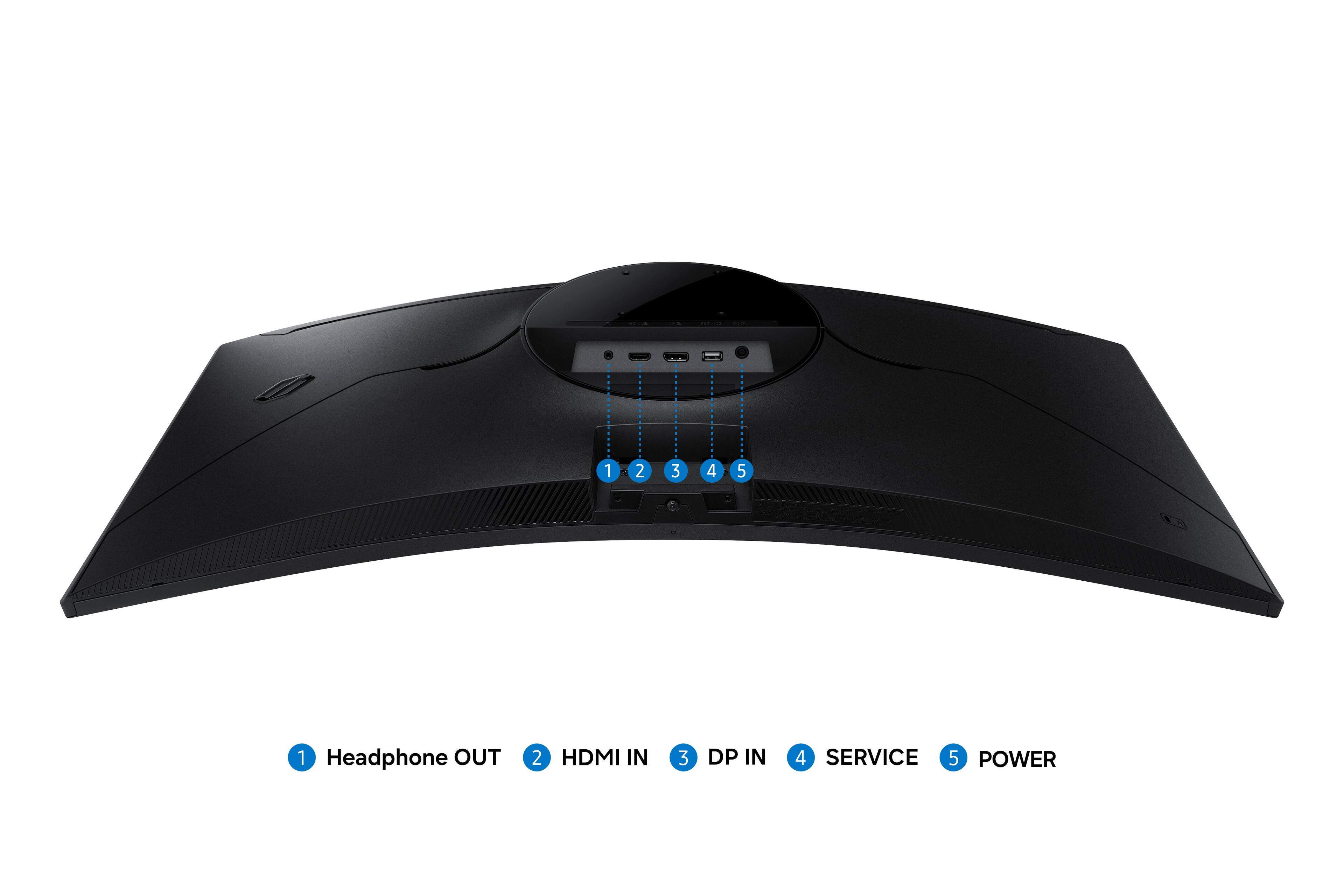 1 Headphone OUT
2 HDMI IN
3 DP IN
4 SERVICE
5 POWER