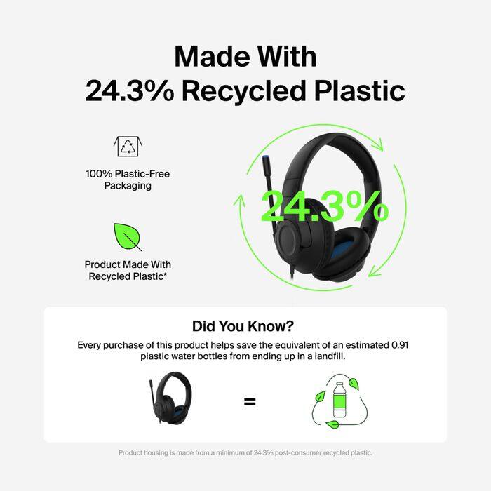 Made With 24.3% Recycled Plastic

100% Plastic-Free Packaging

24.3%

Product Made With Recycled Plastic*

Did You Know? Every purchase of this product helps save the equivalent of an estimated 0.91 plastic water bottles from ending up in a landfill.

Product housing is made from a minimum of 24.3% post-consumer recycled plastic.