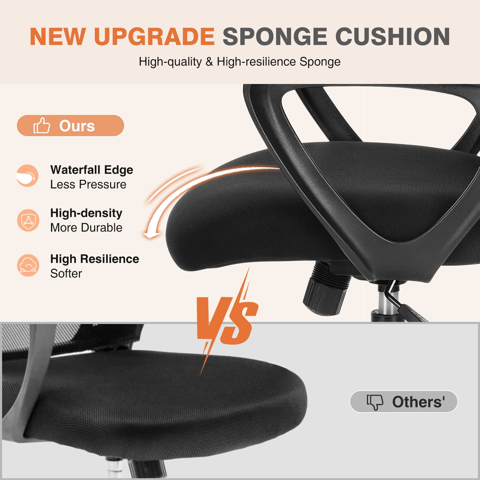 NEW UPGRADE SPONGE CUSHION  
High-quality & High-resilience Sponge

Ours  
- Waterfall Edge  
  Less Pressure  
- High-density  
  More Durable  
- High Resilience  
  Softer

VS

Others'