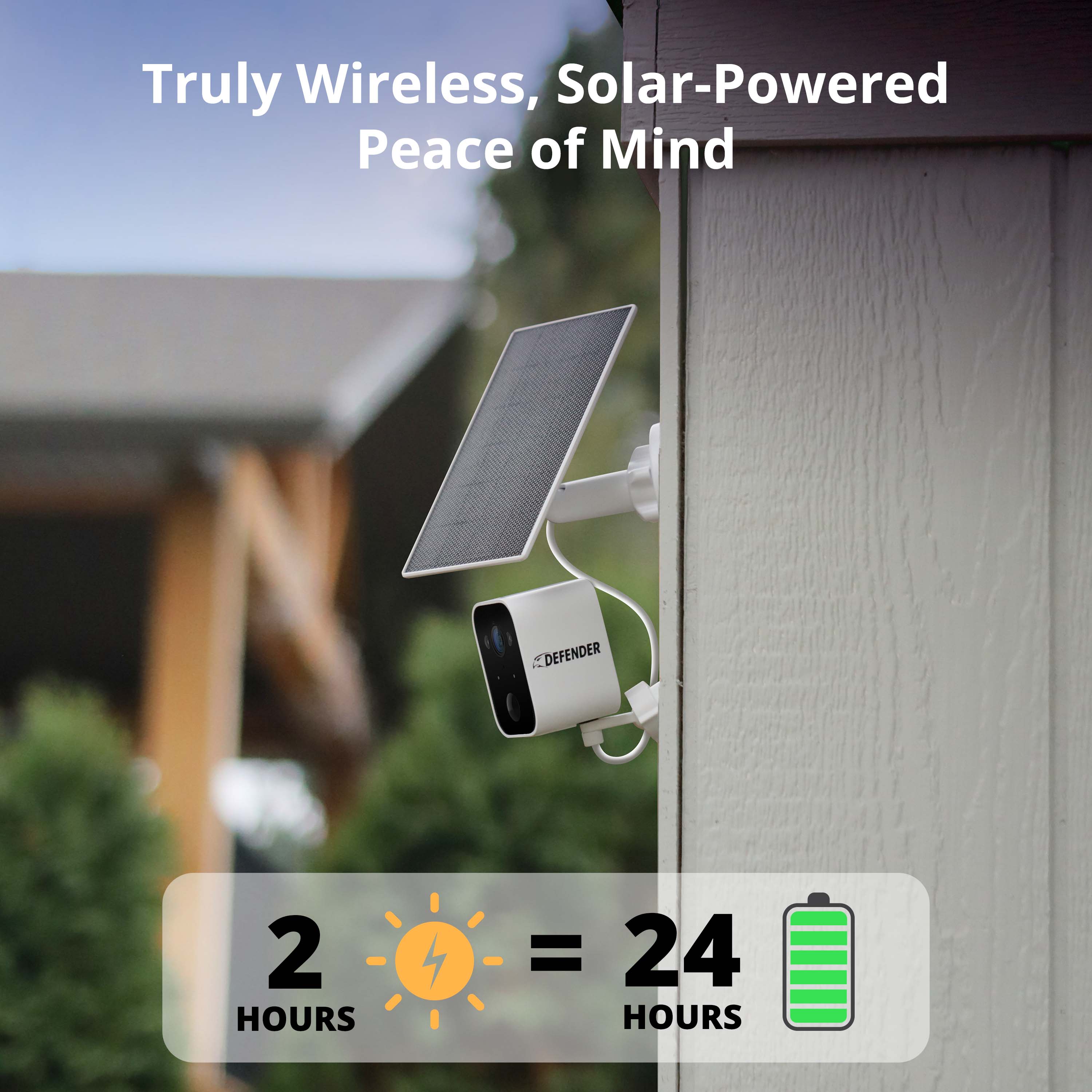 Truly Wireless, Solar-Powered Peace of Mind

2 HOURS = 24 HOURS