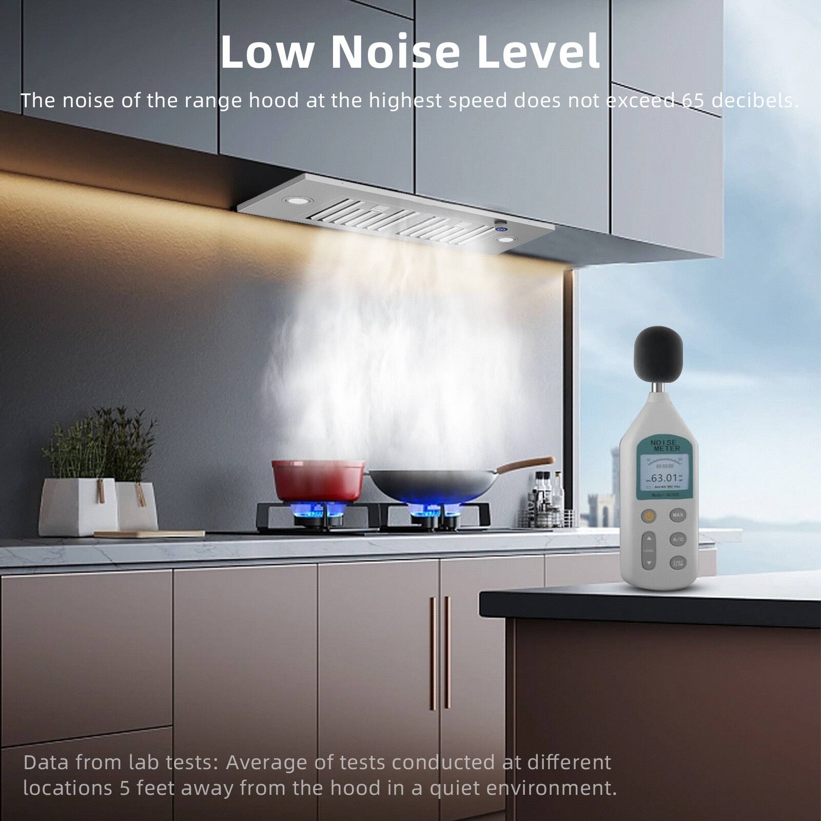 Low Noise Level  
The noise of the range hood at the highest speed does not exceed 65 decibels.  

NOISE METER -63.01  

Data from lab tests: Average of tests conducted at different locations 5 feet away from the hood in a quiet environment.