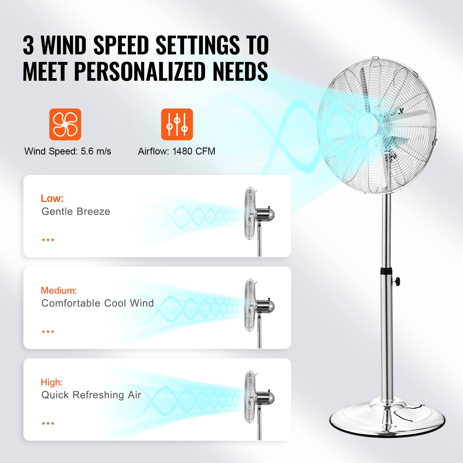 3 WIND SPEED SETTINGS TO MEET PERSONALIZED NEEDS

Wind Speed: 5.6 m/s  
Airflow: 1480 CFM

Low: Gentle Breeze

Medium: Comfortable Cool Wind

High: Quick Refreshing Air