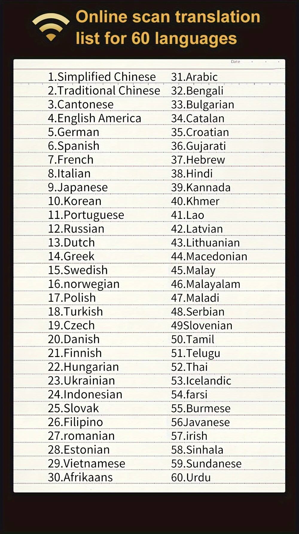 Online scan translation list for 60 languages

1. Simplified Chinese
2. Traditional Chinese
3. Cantonese
4. English America
5. German
6. Spanish
7. French
8. Italian
9. Japanese
10. Korean
11. Portuguese
12. Russian
13. Dutch
14. Greek
15. Swedish
16. Norwegian
17. Polish
18. Turkish
19. Czech
20. Danish
21. Finnish
22. Hungarian
23. Ukrainian
24. Indonesian
25. Slovak
26. Filipino
27. Romanian
28. Estonian
29. Vietnamese
30. Afrikaans

31. Arabic
32. Bengali
33. Bulgarian
34. Catalan
35. Croatian
36. Gujarati
37. Hebrew
38. Hindi
39. Kannada
40. Khmer
41. Lao
42. Latvian
43. Lithuanian
44. Macedonian
45. Malay
46. Malayalam
47. Maltese