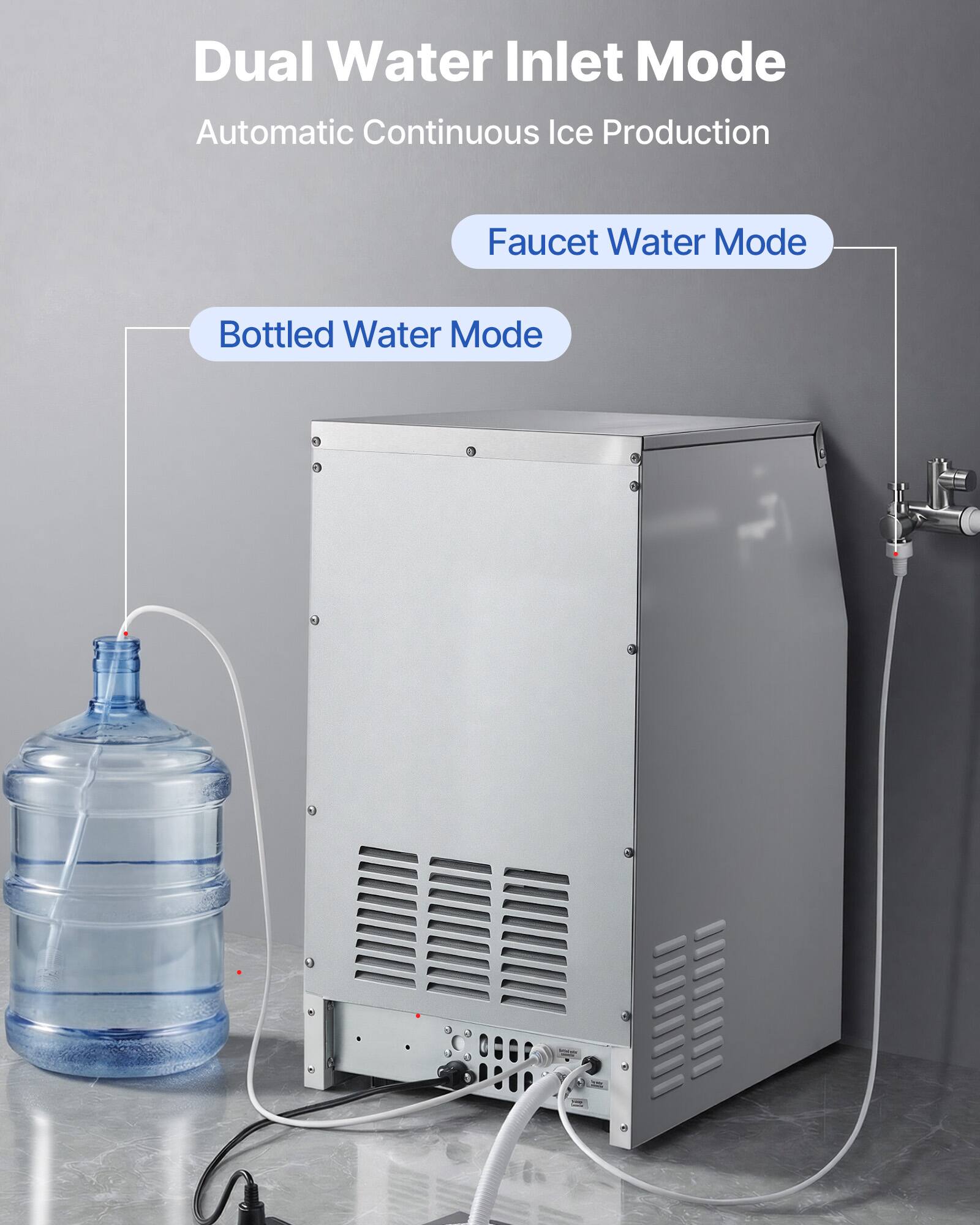 Dual Water Inlet Mode  
Automatic Continuous Ice Production  
Faucet Water Mode  
Bottled Water Mode