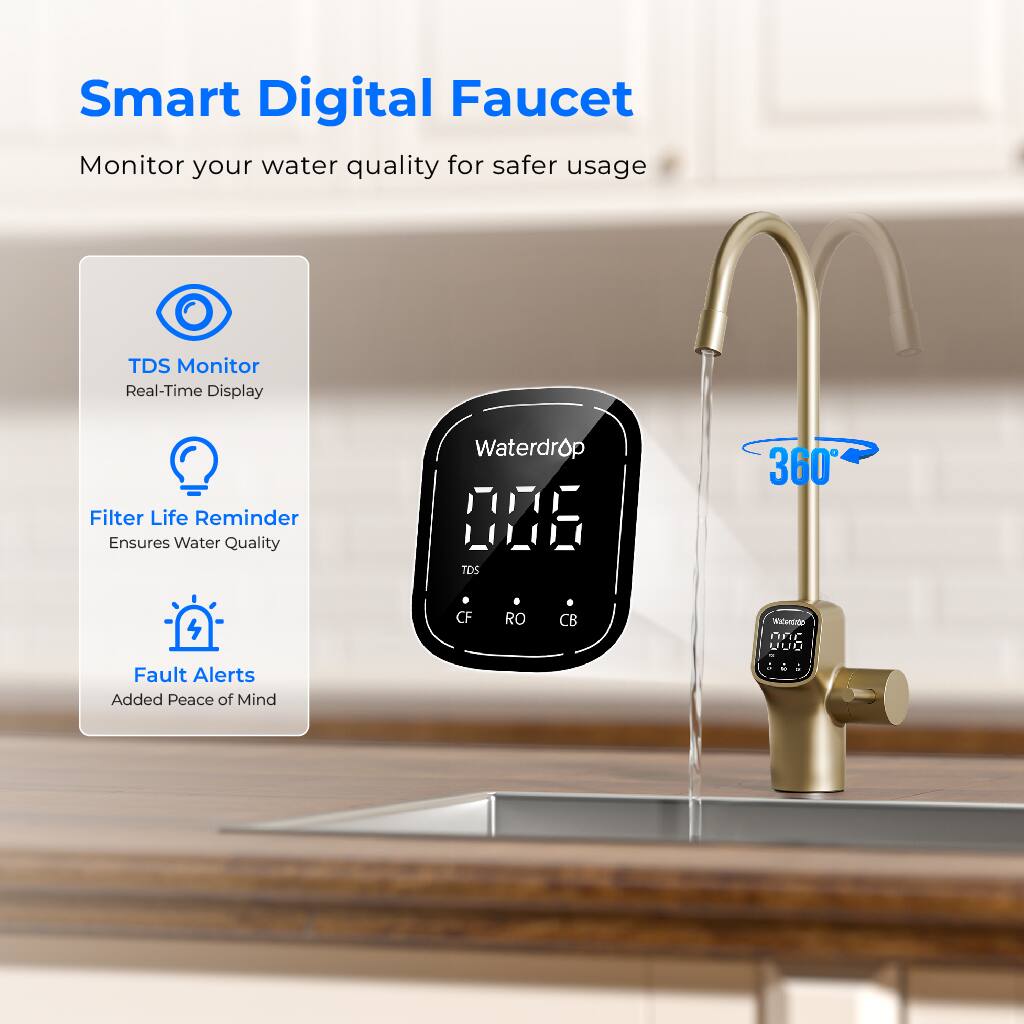 Smart Digital Faucet  
Monitor your water quality for safer usage  

TDS Monitor  
Real-Time Display  

Filter Life Reminder  
Ensures Water Quality  

Waterdrop  
360°  

TDS  
CF  
RO  
CB  

Fault Alerts  
Added Peace of Mind