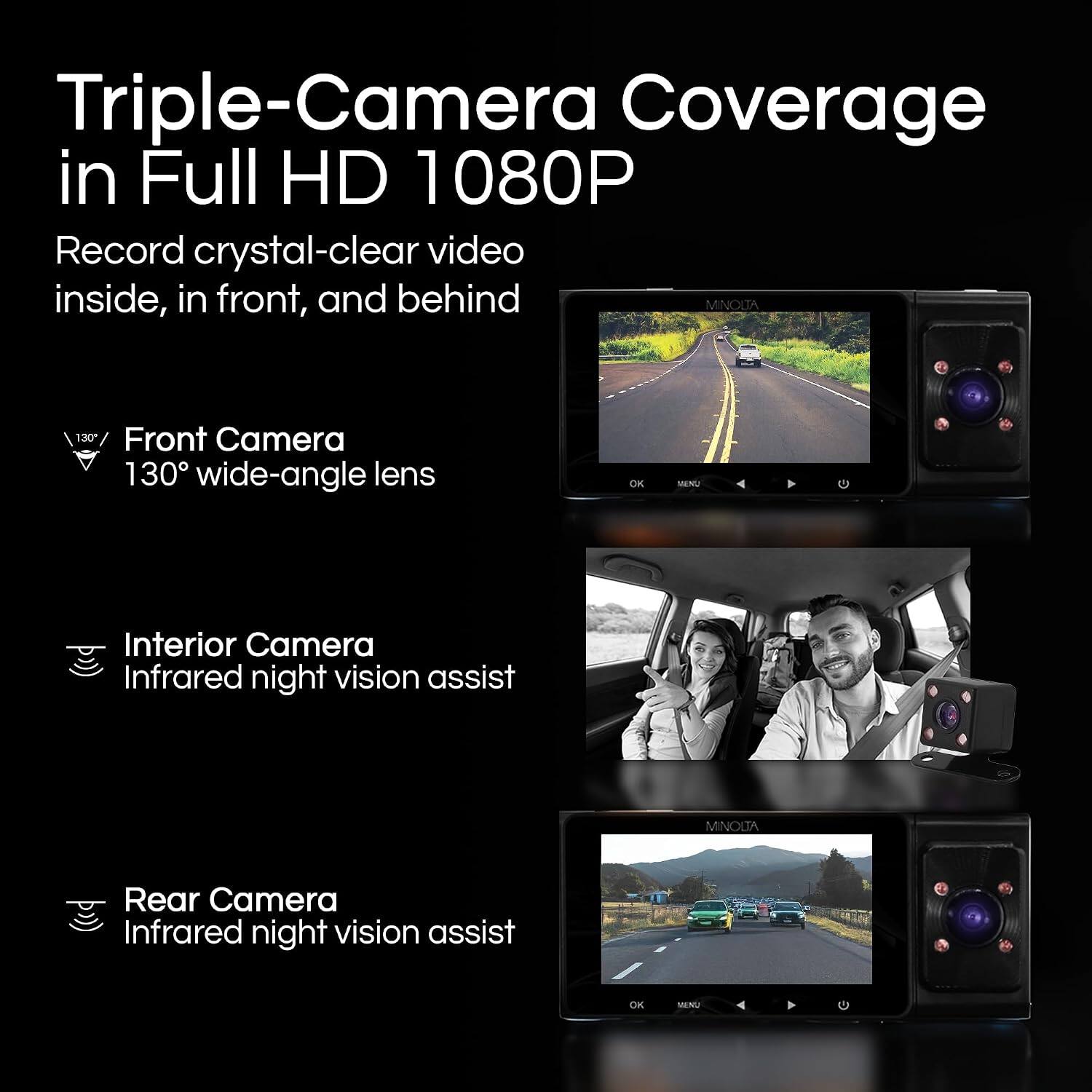 Triple-Camera Coverage in Full HD 1080P  
Record crystal-clear video inside, in front, and behind  

Front Camera  
130° wide-angle lens  

Interior Camera  
Infrared night vision assist  

Rear Camera  
Infrared night vision assist