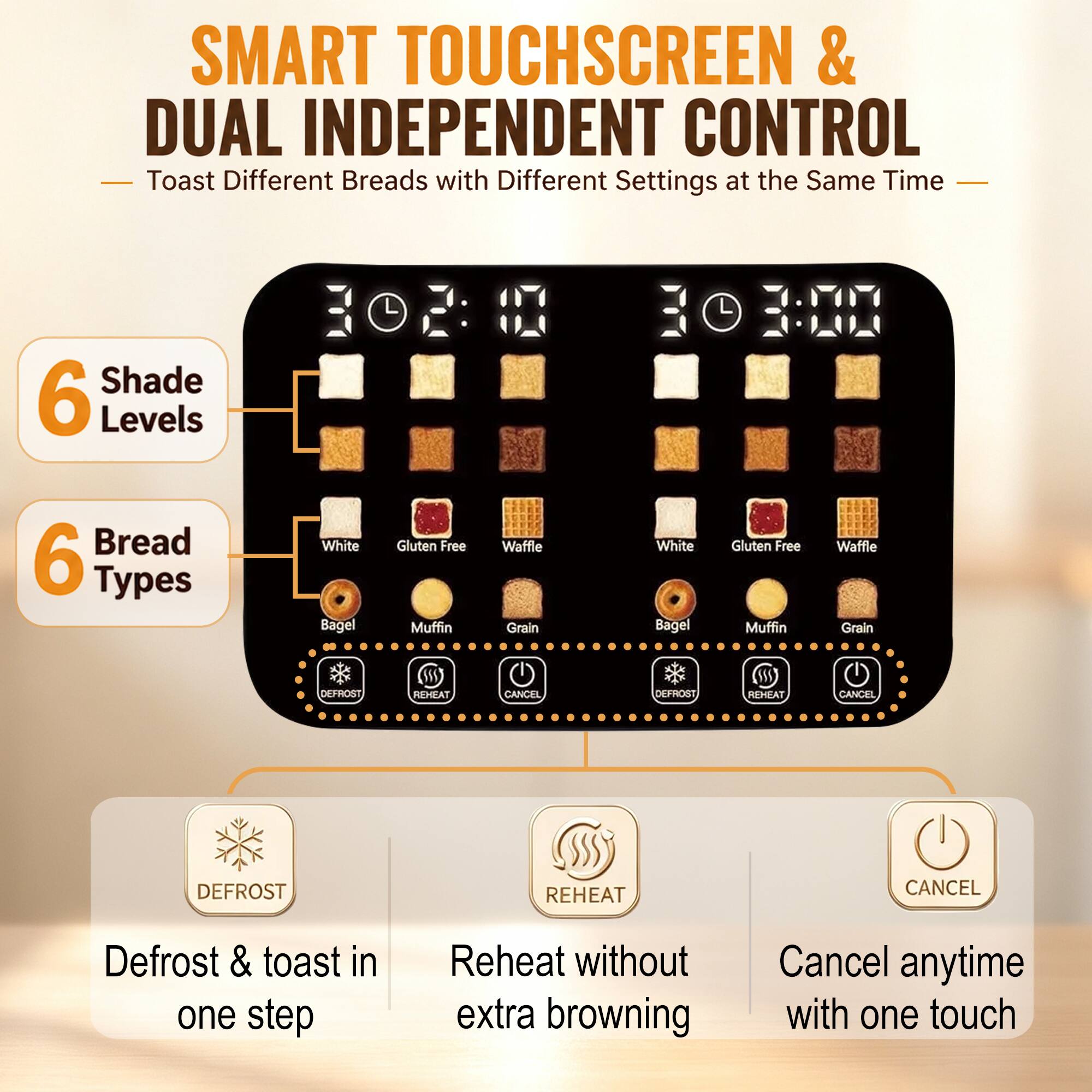 SMART TOUCHSCREEN & DUAL INDEPENDENT CONTROL - Toast Different Breads with Different Settings at the Same Time

Shade 6 Levels
Bread 6 Types
White Bagel
Gluten Free Muffin
Waffle Grain

DEFROST
REHEAT
CANCEL

Defrost & toast in one step
Reheat without extra browning
Cancel anytime with one touch