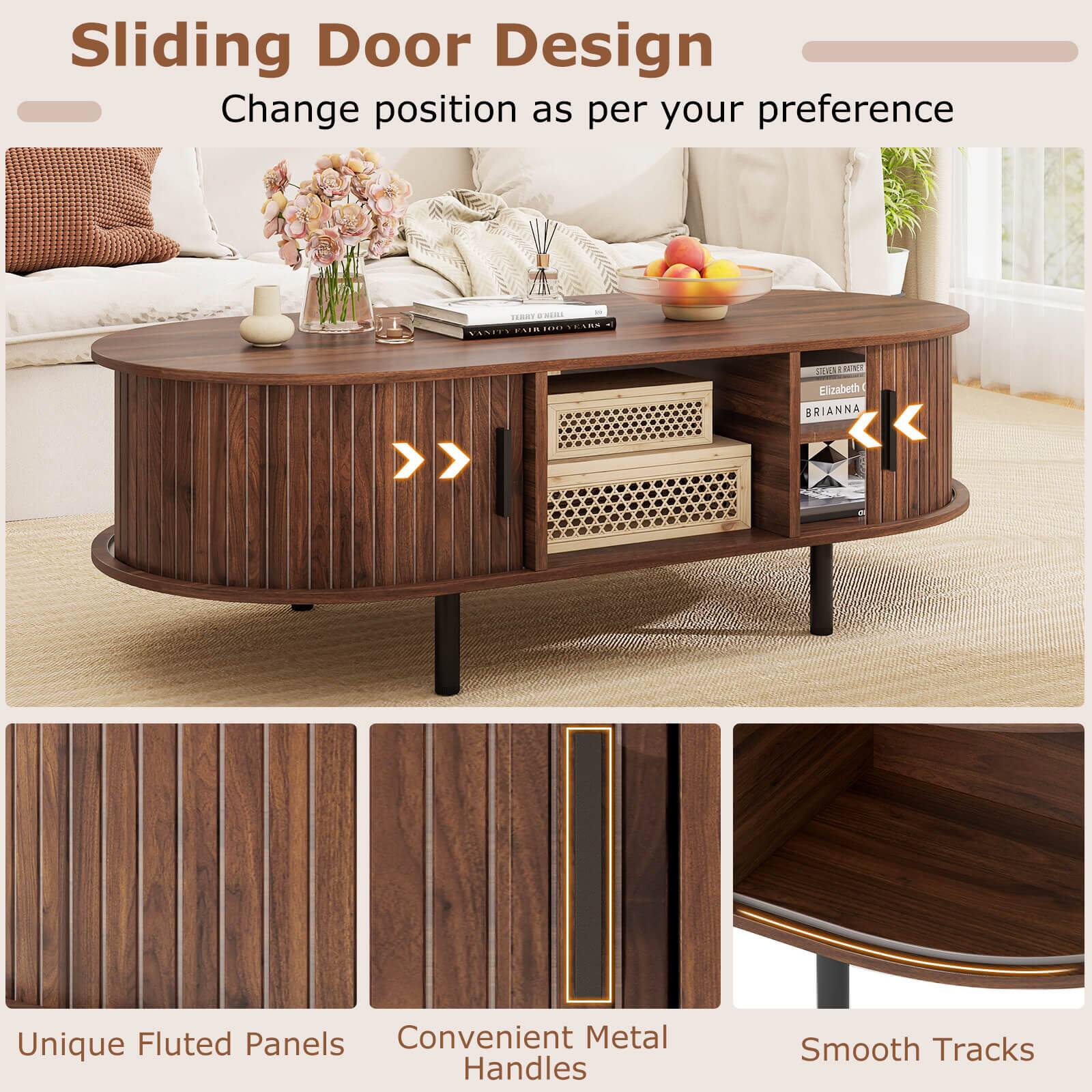 Sliding Door Design: Change position as per your preference. Unique Fluted Panels. Convenient Metal Handles. Smooth Tracks.
