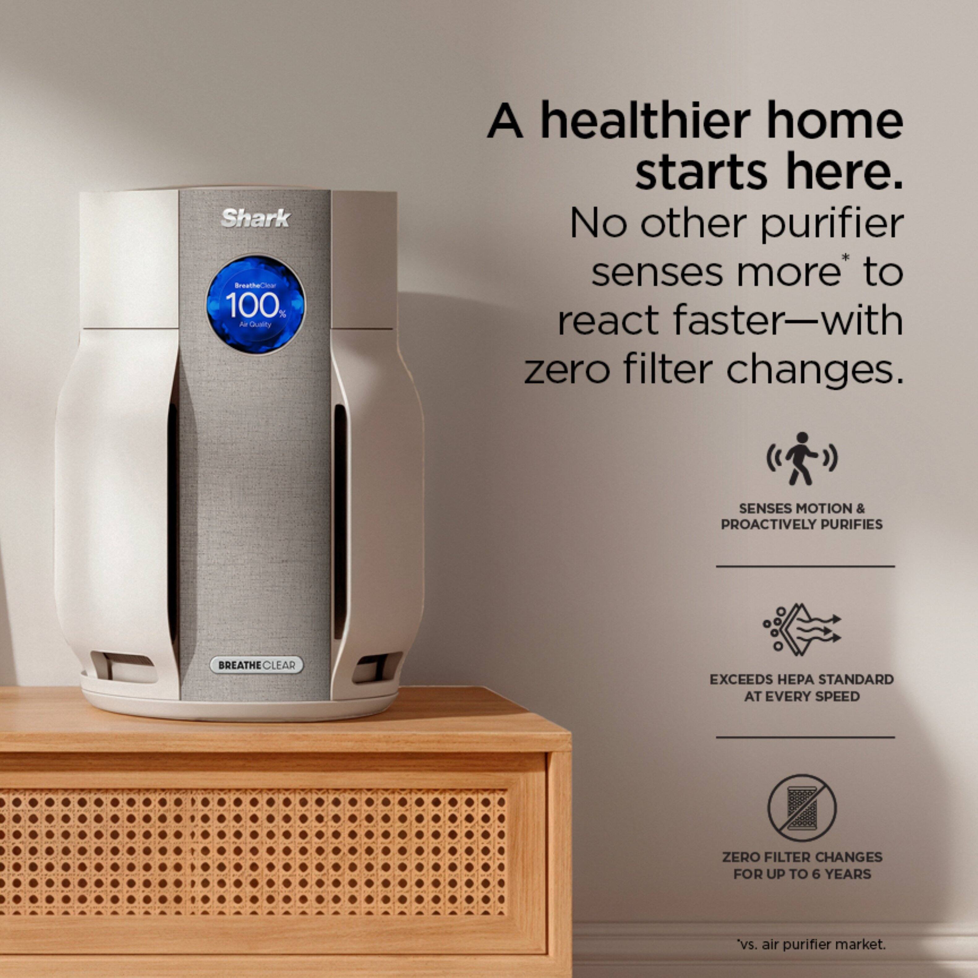 A healthier home starts here.  
No other purifier senses more* to react faster—with zero filter changes.  

Shark  
100% Air Quality  

SENSES MOTION & PROACTIVELY PURIFIES  
EXCEEDS HEPA STANDARD AT EVERY SPEED  
ZERO FILTER CHANGES FOR UP TO 6 YEARS*  
vs. air purifier market.  

*BreatheClear