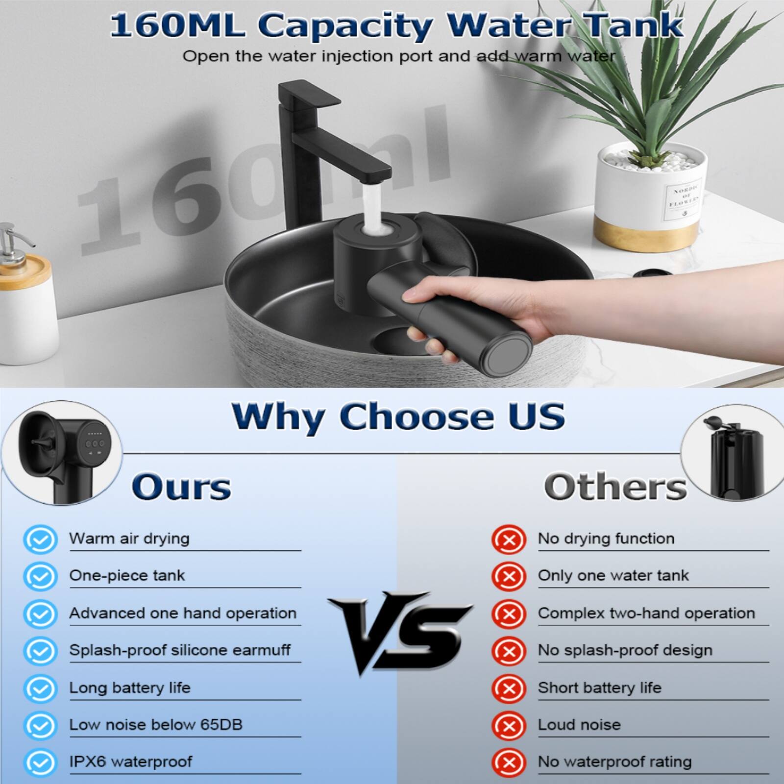 **160ML Capacity Water Tank**  
Open the water injection port and add warm water

---

**Why Choose US**

**Ours**  
- Warm air drying  
- One-piece tank  
- Advanced one hand operation  
- Splash-proof silicone earmuff  
- Long battery life  
- Low noise below 65DB  
- IPX6 waterproof  

**VS**  

**Others**  
- No drying function  
- Only one water tank  
- Complex two-hand operation  
- No splash-proof design  
- Short battery life  
- Loud noise  
- No waterproof rating