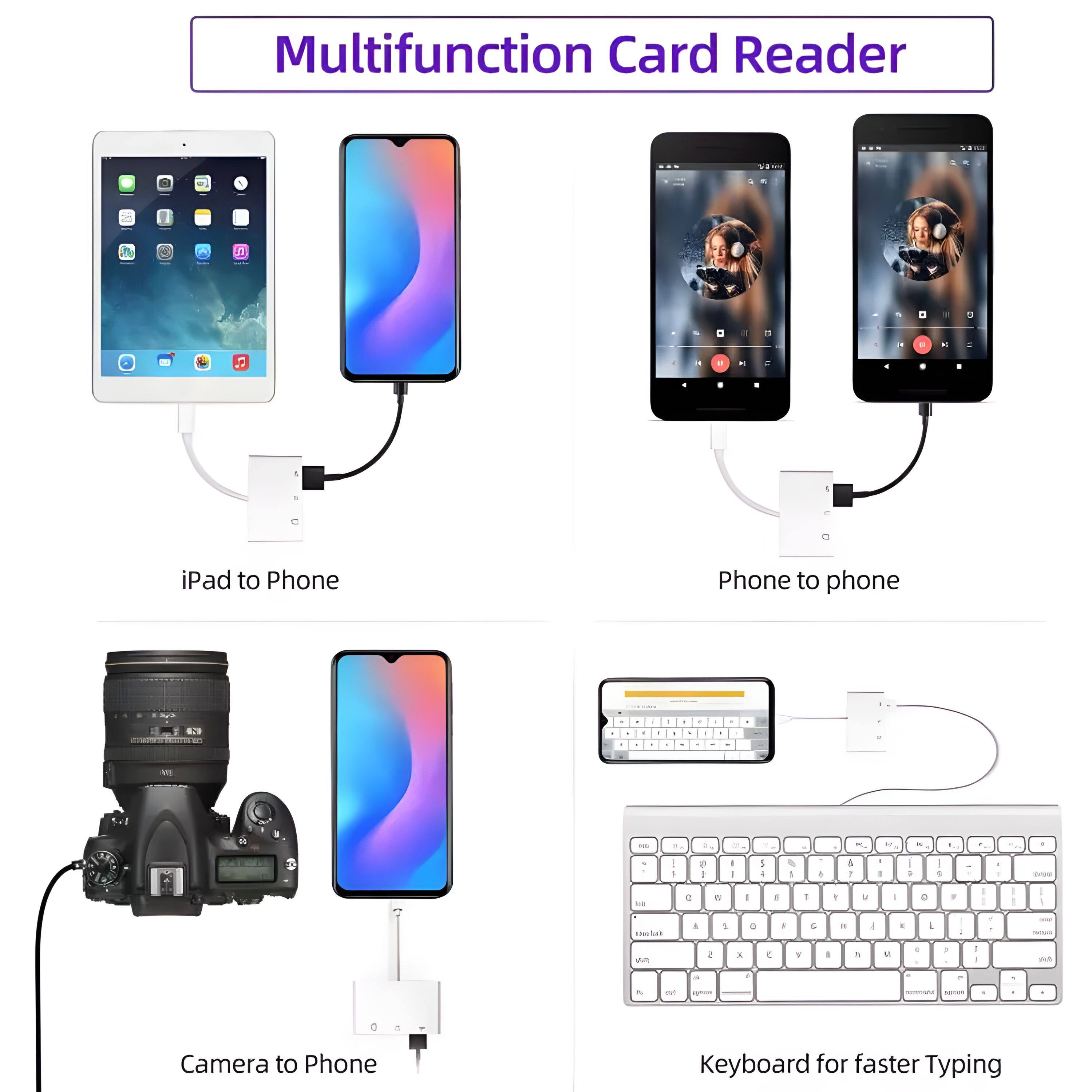 Multifunction Card Reader

- iPad to Phone
- Phone to phone
- Camera to Phone
- Keyboard for faster Typing
