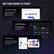 NOT SURE WHERE TO START?
Get started in seconds
Download and install Stream Deck from Elgato website.
www.elgato.com/s/downloads
Explore Marketplace
Find plugins and profiles tailored to your needs.
Set up with ease
Just drag and drop app shortcuts and actions onto any key.
OBS Studio
Discord
Adobe Photoshop
Twitch
Analog Clock