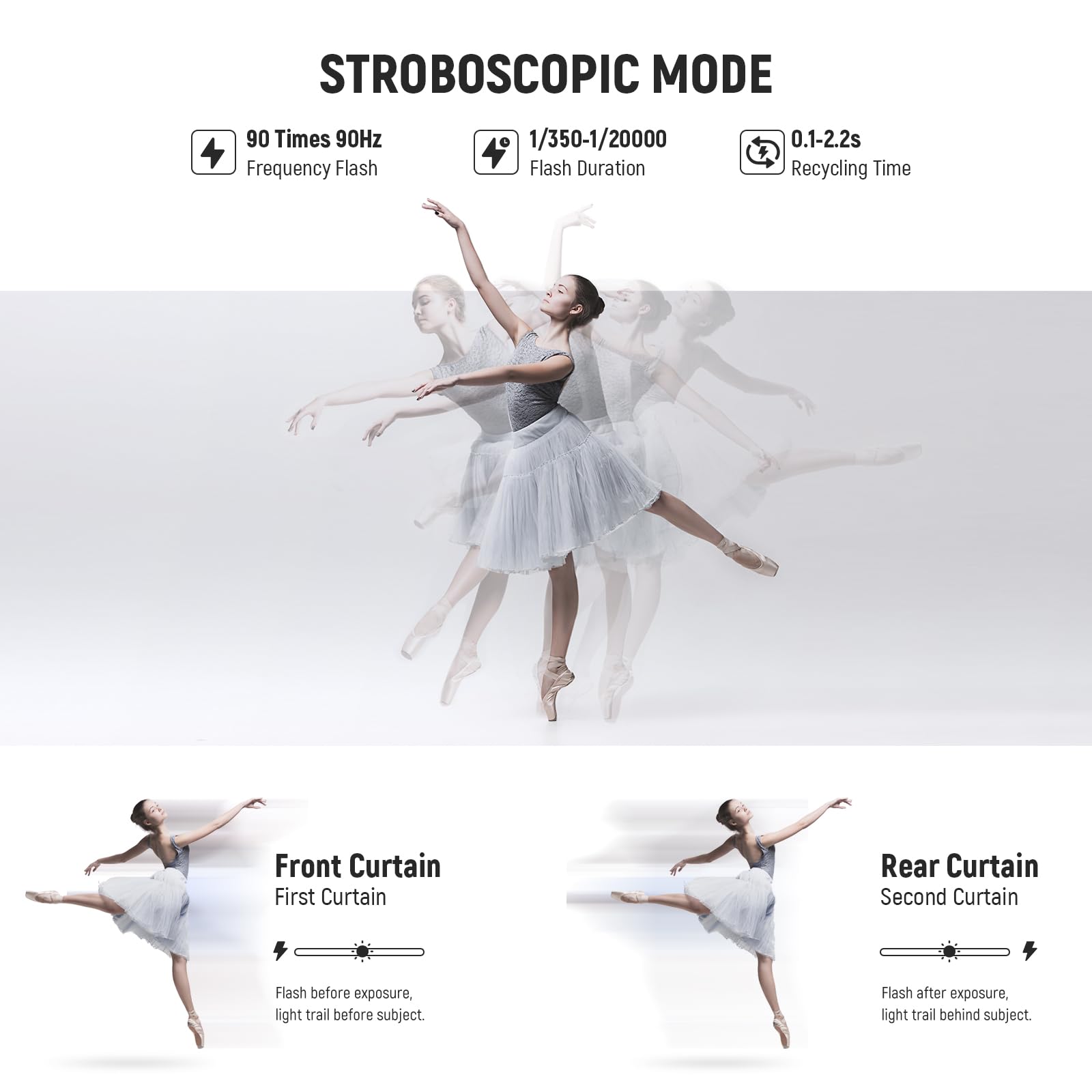 STROBOSCOPIC MODE

- 90 Times 90Hz Frequency Flash
- 1/350-1/20000 Flash Duration
- 0.1-2.2s Recycling Time

Front Curtain
First Curtain
Flash before exposure, light trail before subject.

Rear Curtain
Second Curtain
Flash after exposure, light trail behind subject.
