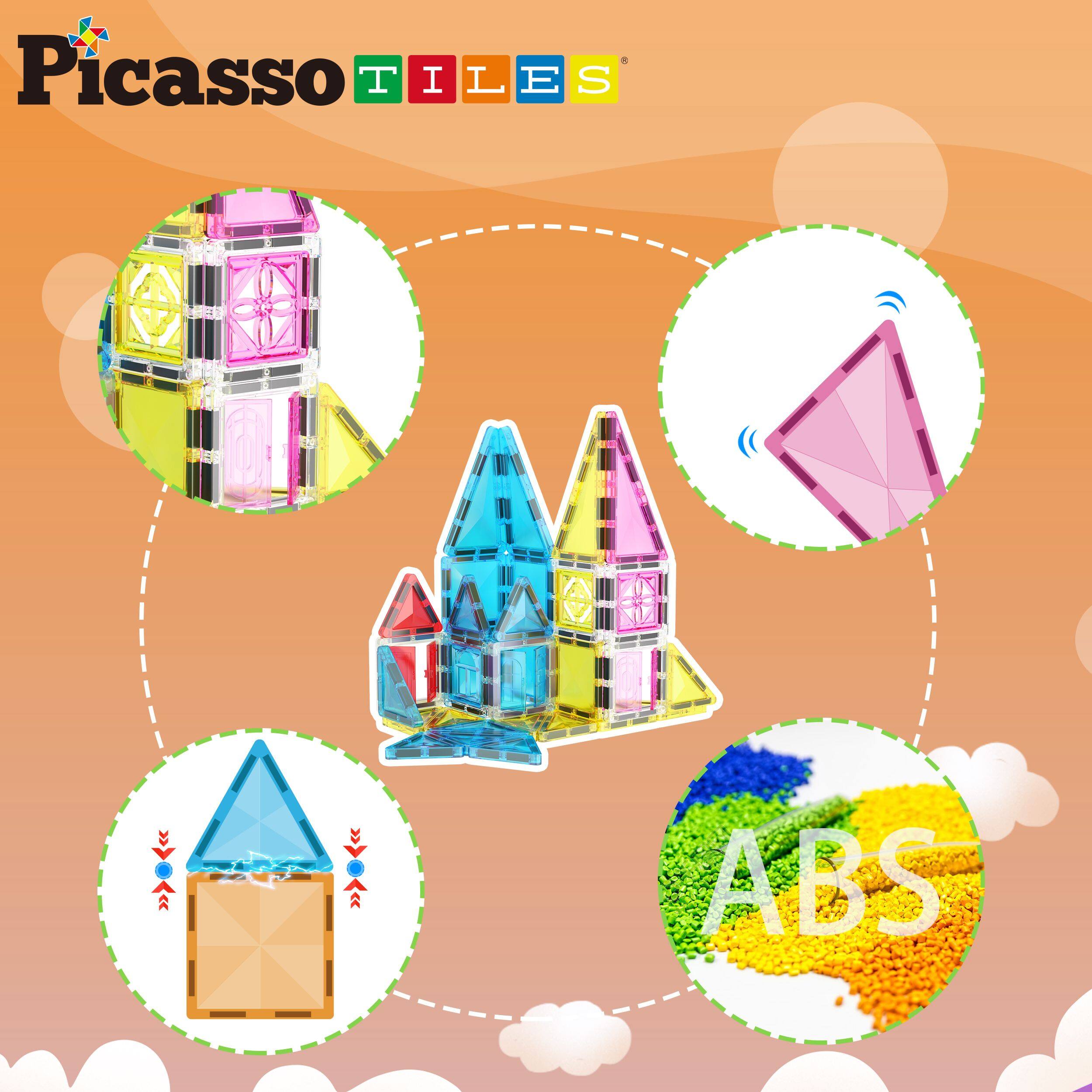 Picasso TILES  
ABS