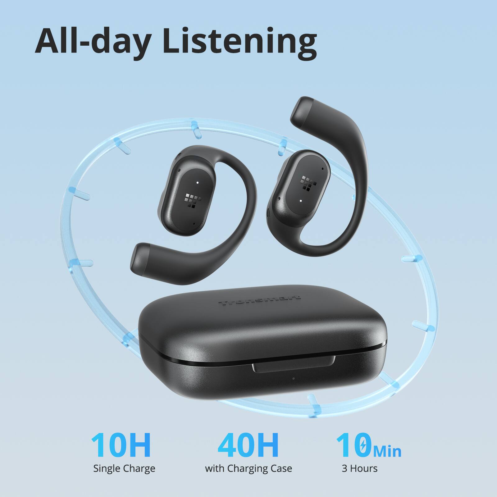 All-day Listening VOSeNEN 10H Single Charge 40H with Charging Case 10 Min 3 Hours