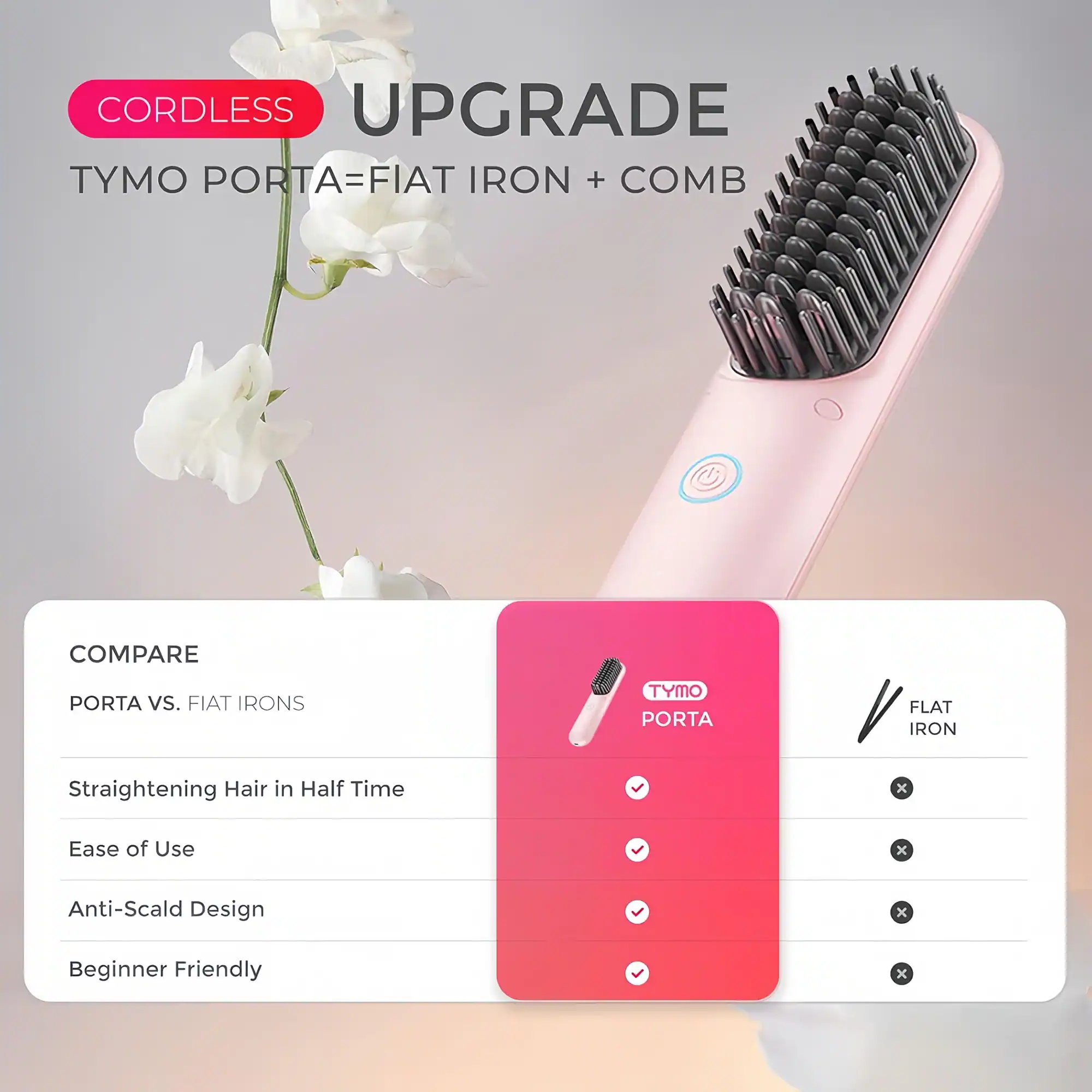CORDLESS UPGRADE  
TYMO PORTA=FIAT IRON + COMB  

COMPARE  
PORTA VS. FIAT IRONS  

- Straightening Hair in Half Time  
- Ease of Use  
- Anti-Scald Design  
- Beginner Friendly