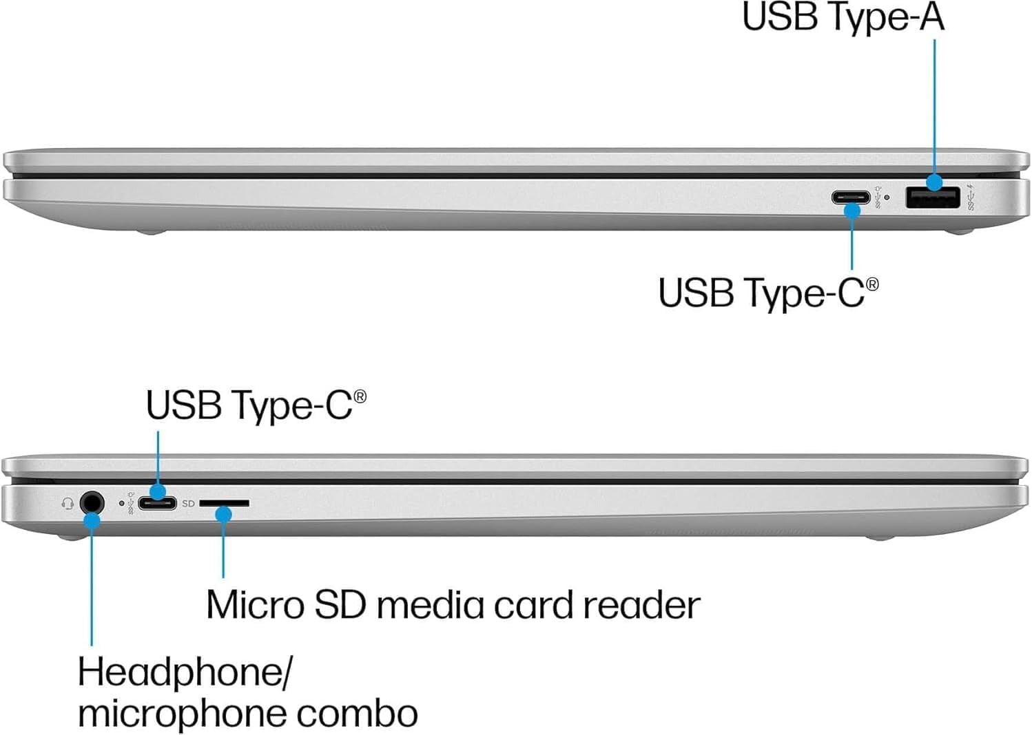 USB Type-A  
USB Type-C  
USB Type-C  
SD Micro SD media card reader  
Headphone/ microphone combo
