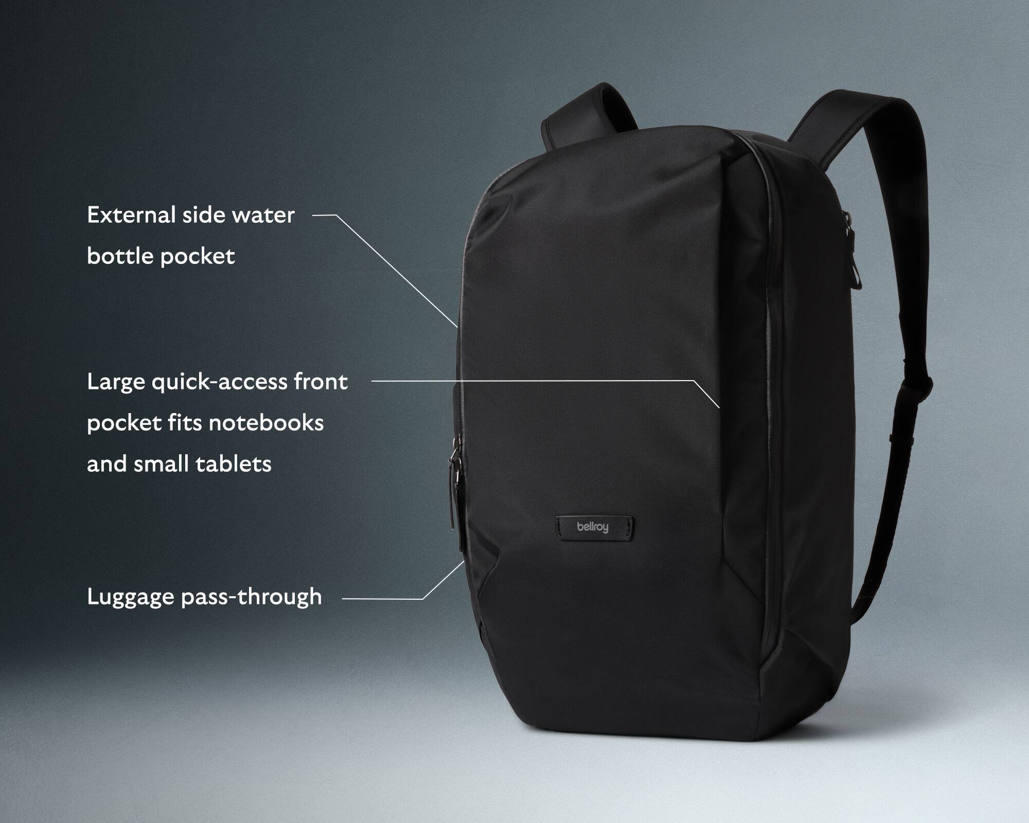 The image shows a backpack with various features labeled, including an external side water bottle pocket, a large quick-access front pocket that fits notebooks and small tablets, and a bellroy luggage pass-through.