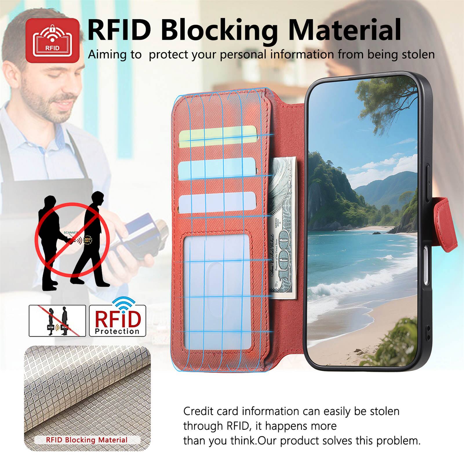 RFID Blocking Material  
Aiming to protect your personal information from being stolen  

Credit card information can easily be stolen through RFID, it happens more than you think. Our product solves this problem.