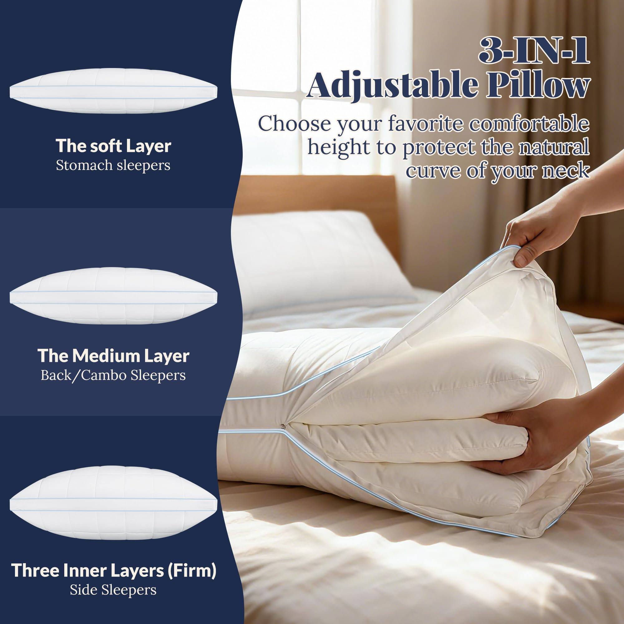 The soft Layer Stomach sleepers  
3-IN-1 Adjustable Pillow  
Choose your favorite comfortable height to protect the natural curve of your neck  

The Medium Layer  
Back/Cambo Sleepers  

Three Inner Layers (Firm)  
Side Sleepers