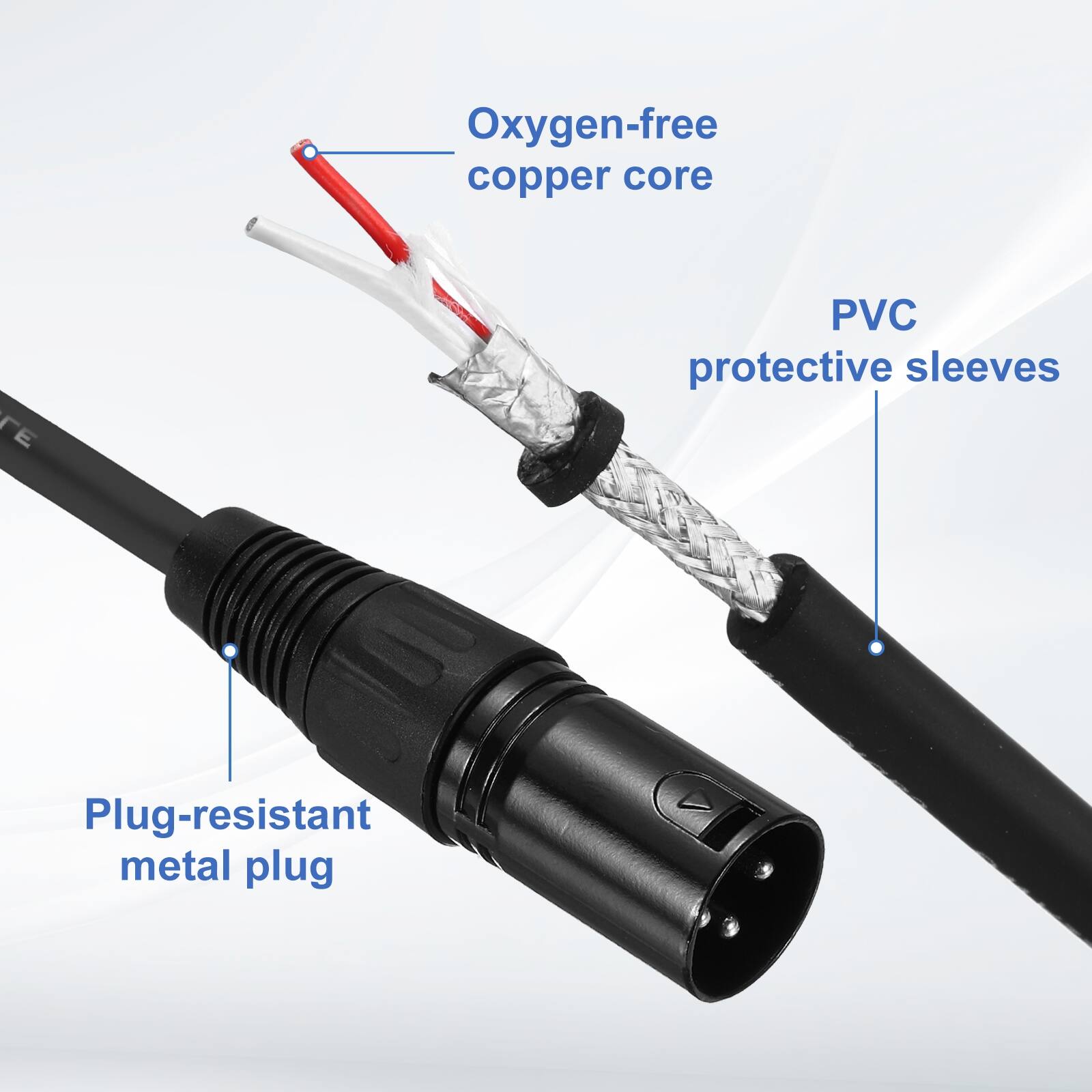 Oxygen-free copper core  
PVC protective sleeves  
Plug-resistant metal plug