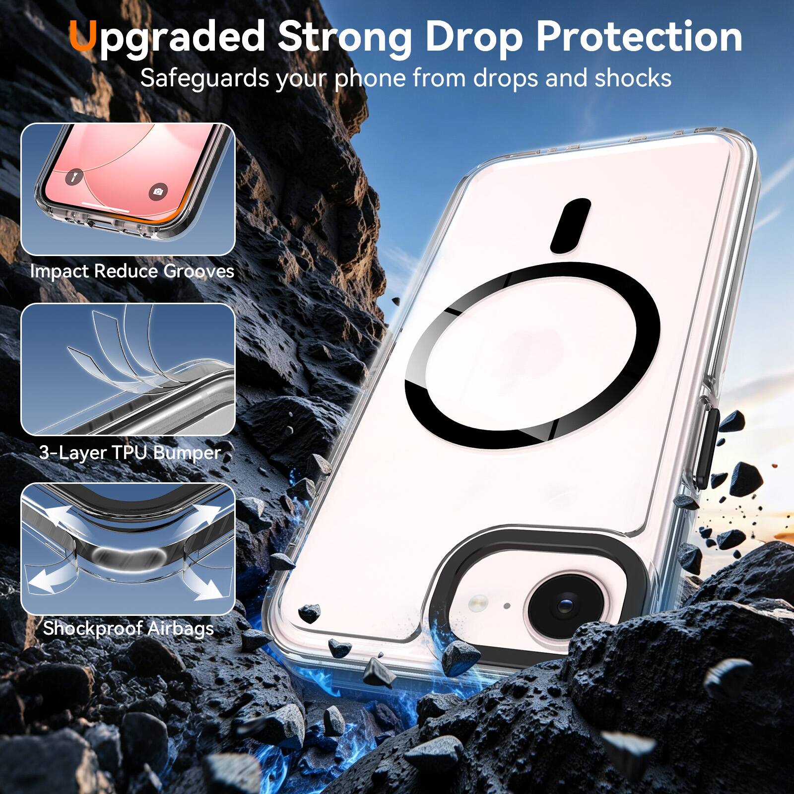 Upgraded Strong Drop Protection  
Safeguards your phone from drops and shocks  

Impact Reduce Grooves  
3-Layer TPU Bumper  
Shockproof Airbags