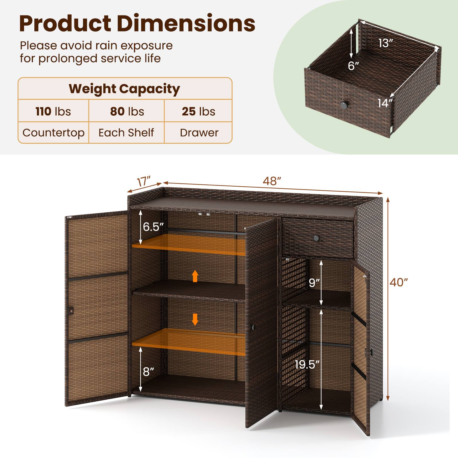 Product Dimensions  
Please avoid rain exposure for prolonged service life

Weight Capacity  
110 lbs (Countertop)  
80 lbs (Each Shelf)  
25 lbs (Drawer)

Dimensions:  
- 48" (Width)  
- 40" (Height)  
- 17" (Depth)  
- 6.5" (Shelf Depth)  
- 9" (Drawer Height)  
- 8" (Drawer Height)  
- 19.5" (Drawer Height)  
- 13" (Drawer Width)  
- 6" (Drawer Depth)  
- 14" (Drawer Depth)