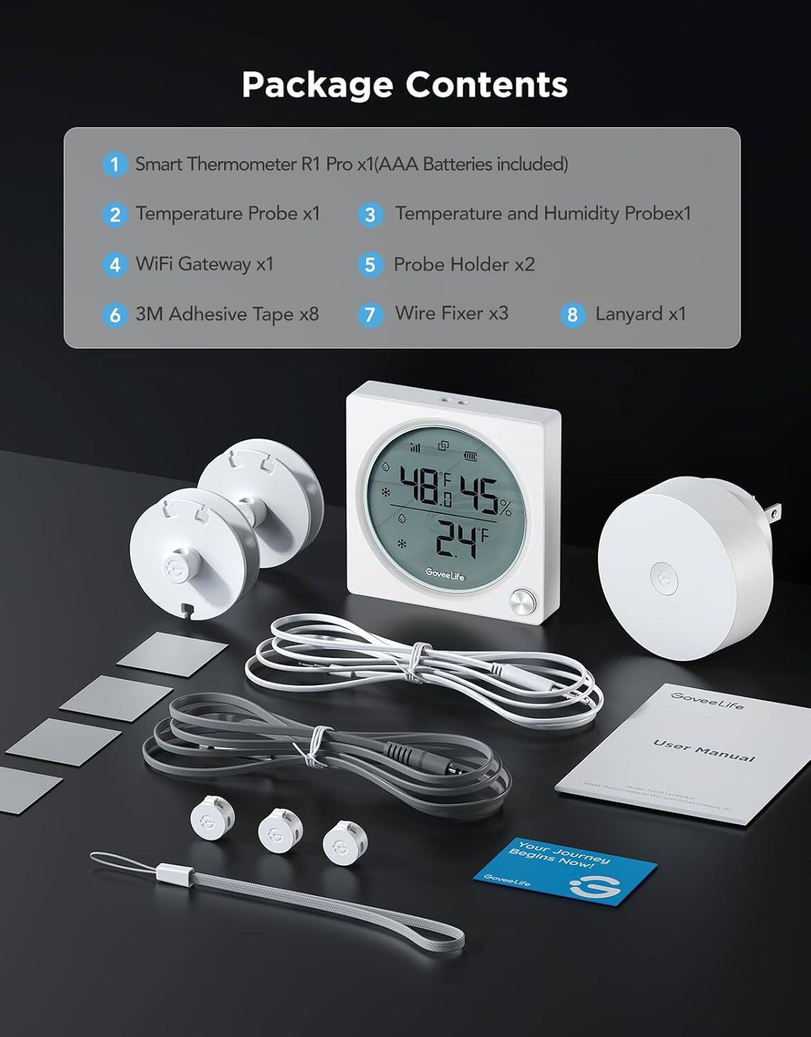Package Contents

1. Smart Thermometer R1 Pro (AAA Batteries included)
2. Temperature Probe x1
3. Temperature and Humidity Probe x1
4. WiFi Gateway x1
5. Probe Holder x2
6. 3M Adhesive Tape x8
7. Wire Fixer x3
8. Lanyard x1

48°F 45% 24°F

GoveeLife
GoveeLife
User Manual
Your Journey Begins Now!
GoveeLife