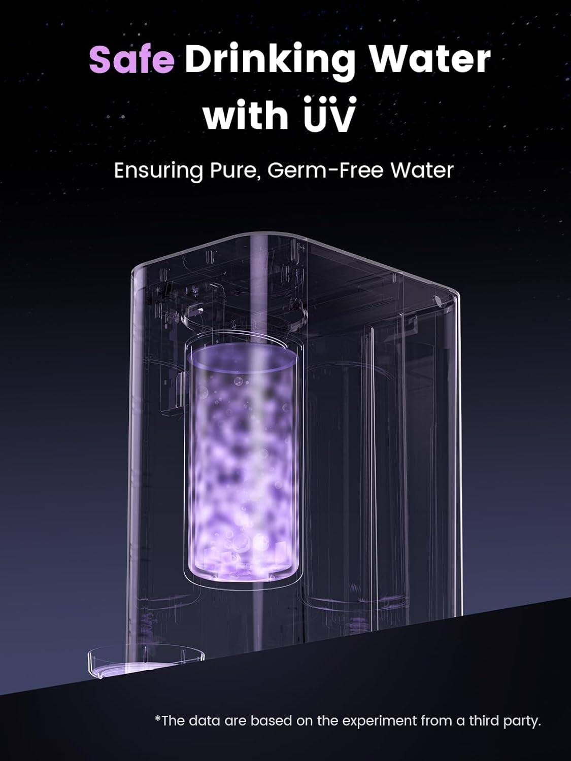 Safe Drinking Water with UV Ensuring Pure, Germ-Free Water *The data are based on the experiment from a third party.