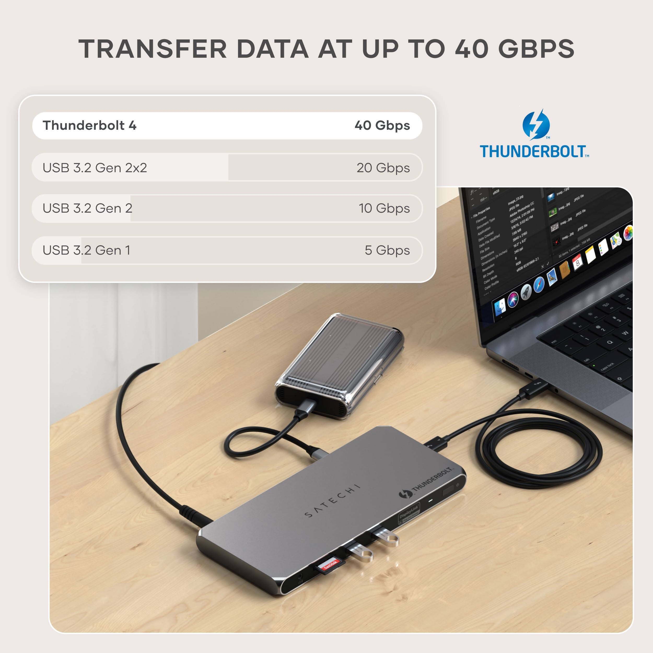 TRANSFER DATA AT UP TO 40 GBPS

Thunderbolt 4  
USB 3.2 Gen 2x2 40 Gbps  
USB 3.2 Gen 2 20 Gbps  
USB 3.2 Gen 1 10 Gbps  
USB 3.2 Gen 1 5 Gbps  

SATECHI THUNDERBOLT