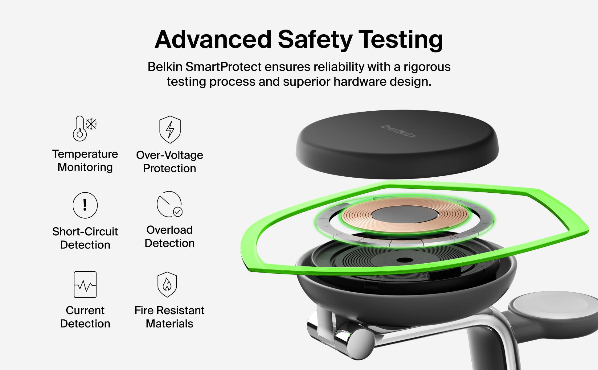 Advanced Safety Testing

Belkin SmartProtect ensures reliability with a rigorous testing process and superior hardware design.

- Temperature Monitoring
- Over-Voltage Protection
- Short-Circuit Detection
- Overload Detection
- Current Detection
- Fire Resistant Materials