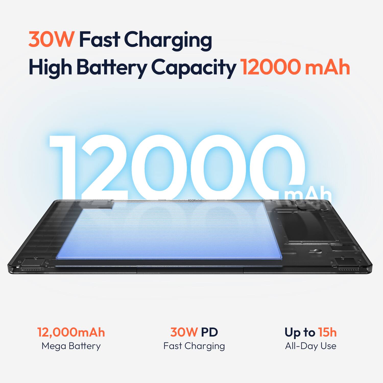 30W Fast Charging High Battery Capacity 12000 mAh

12000 mAh

12,000mAh Mega Battery

30W PD Fast Charging

Up to 15h All-Day Use