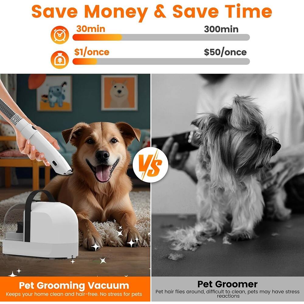 Save Money & Save Time

30min  
$1/once

300min  
$50/once

Pet Grooming Vacuum  
Keeps your home clean and hair-free. No stress for pets

Pet Groomer  
Pet hair flies around, difficult to clean, pets may have stress reactions