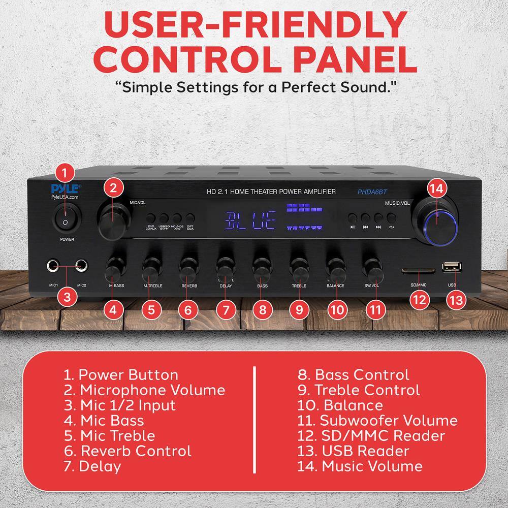 USER-FRIENDLY CONTROL PANEL  
"Simple Settings for a Perfect Sound."

1. Power Button  
2. Microphone Volume  
3. Mic 1/2 Input  
4. Mic Bass  
5. Mic Treble  
6. Reverb Control  
7. Delay  
8. Bass Control  
9. Treble Control  
10. Balance  
11. Subwoofer Volume  
12. SD/MMC Reader  
13. USB Reader  
14. Music Volume