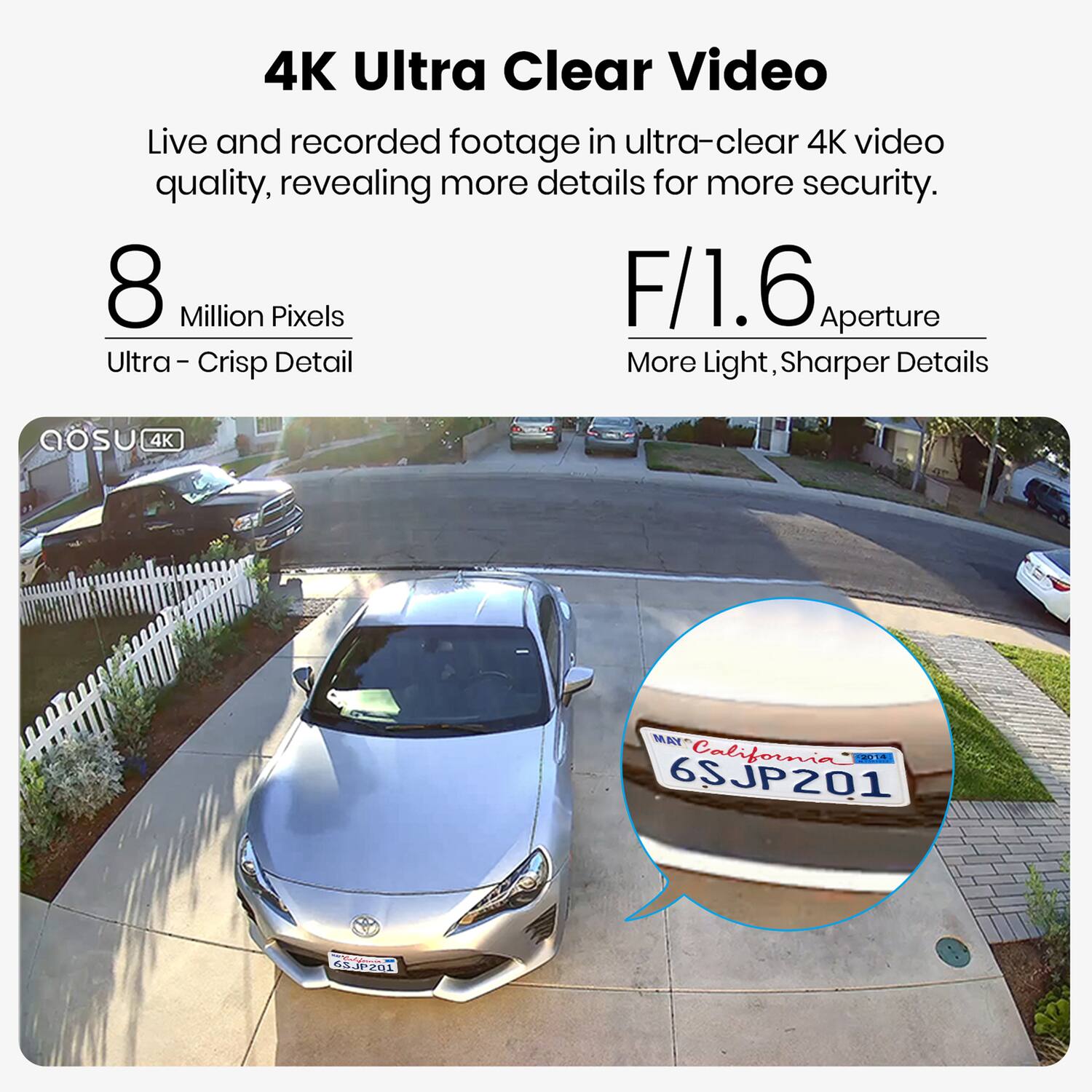 4K Ultra Clear Video  
Live and recorded footage in ultra-clear 4K video quality, revealing more details for more security.  

8 Million Pixels  
Ultra - Crisp Detail  

F/1.6 Aperture  
More Light, Sharper Details  

6SJP201