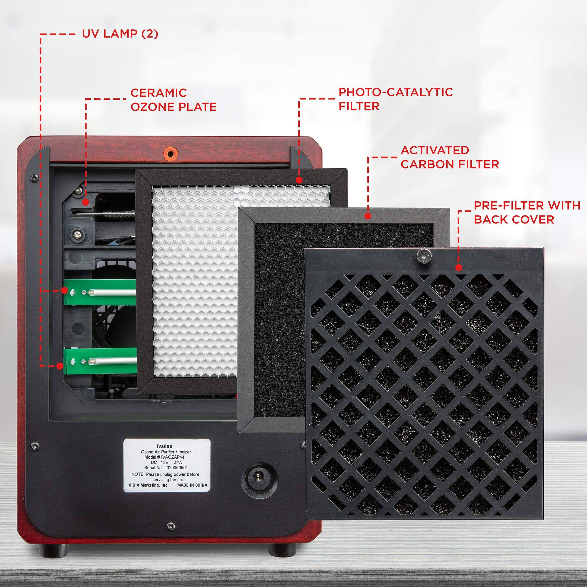 UV LAMP (2)  
CERAMIC OZONE PLATE  
PHOTO-CATALYTIC FILTER  
ACTIVATED CARBON FILTER  
PRE-FILTER WITH BACK COVER  

Inedae Cama - Puntar - Madtal VACZAPH Y 12 2hn Sarias - 3020040  

NOTE: Please unplug power before servicing the unit.  

C & M Marketing Inc.  
MADE IN CHINA